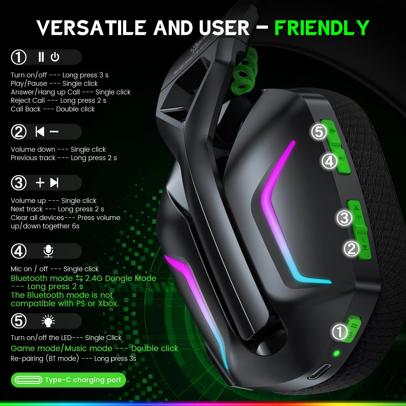 WESEARY Wireless Gaming Headset for Xbox Series X|S, 2.4GHz Ultra-Low Latency Headset with Noise Cancelling Mic for PC, PS5, PS4, Switch, Mac, 3D Surround Sound, Bluetooth 5.4, 50H Battery Raven Black - Image 8