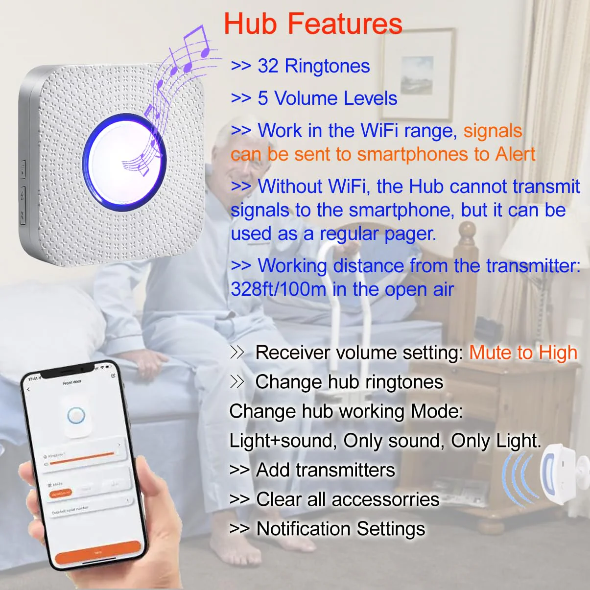 WiFi Bed Sensor Alarm and Fall Prevention for Elderly/Dementia and More,Caregiver Pager Motion Sensor Alarm with Phone APP, Bed Alarm for Elderly Adults Wireless WiFi - Image 4
