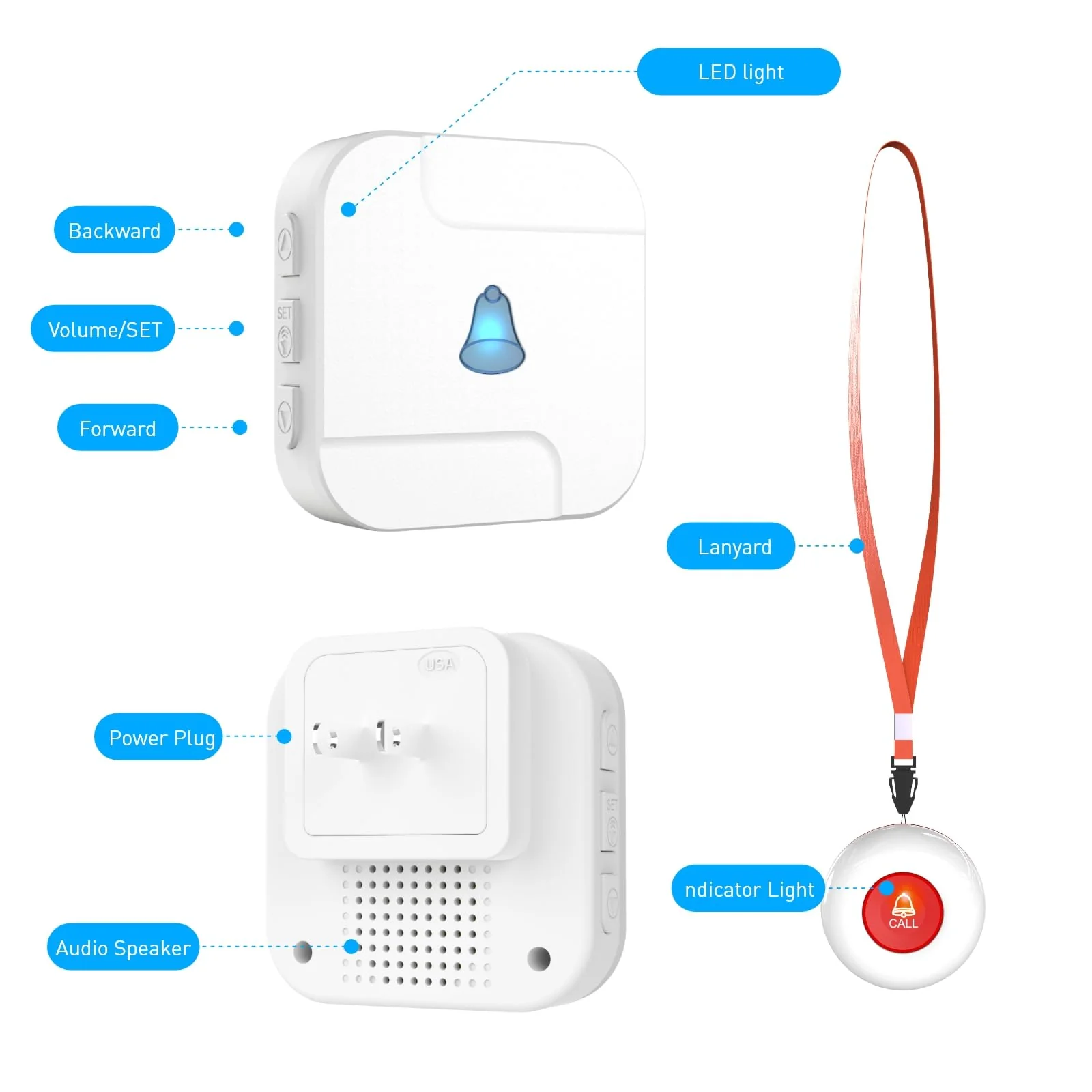 WiFi Caregiver Pager System with Emergency Button for Elderly - 1 SOS Alert Watch + 2 Wireless Call Buttons + 1 Receiver for Seniors Patient Disabled Kids (2.4GHz WiFi, No Monthly Fee) 2+1+1 White 02 - Image 8