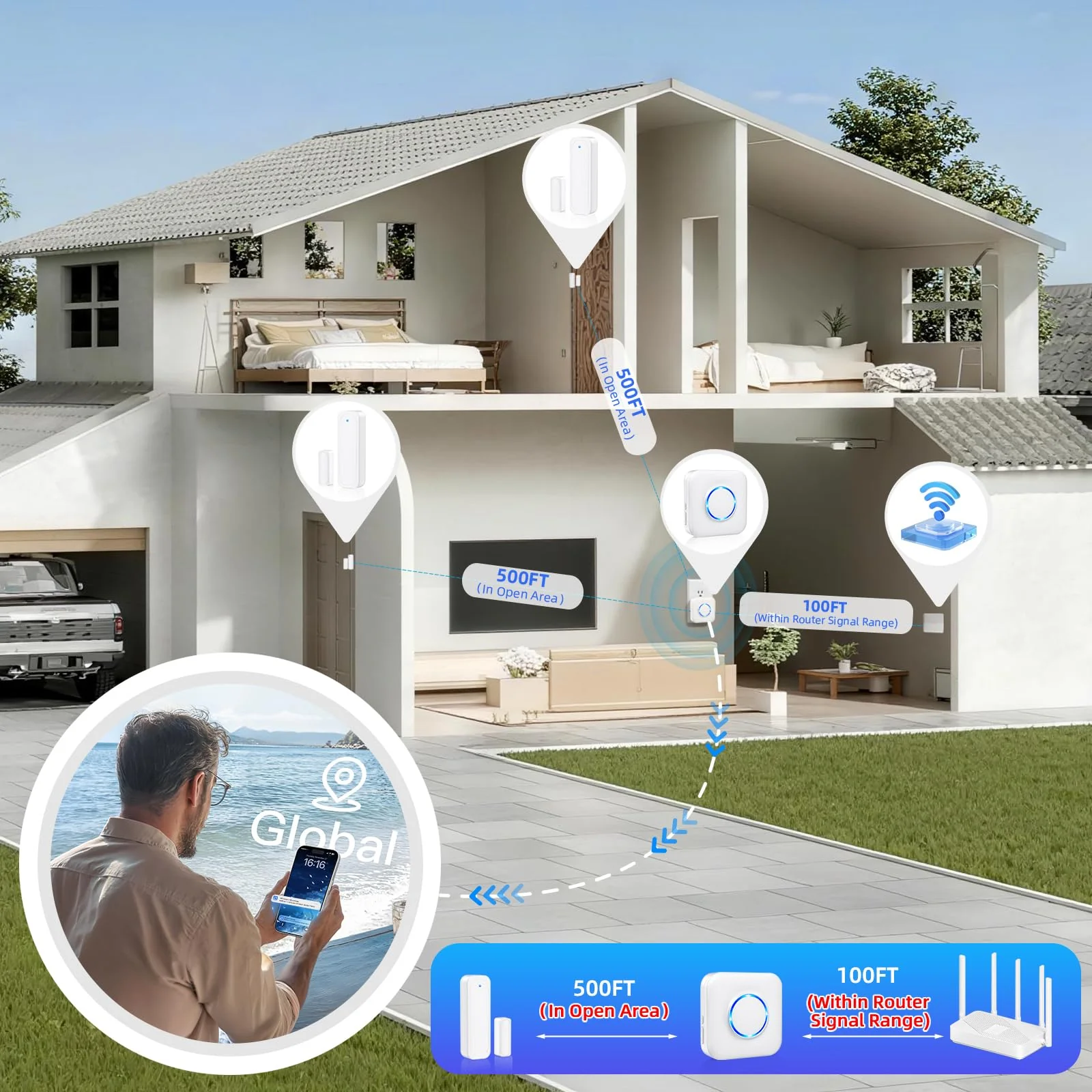 WiFi Door Sensor Chime, Smart Door Open Alert Window Sensor for Business/Home/Kids Safety, Real-Time App Notification, 500ft Range, 32 Melodies, 5 Volume Levels, Window Contact Sensor Alarm Kit White 3 - Image 6