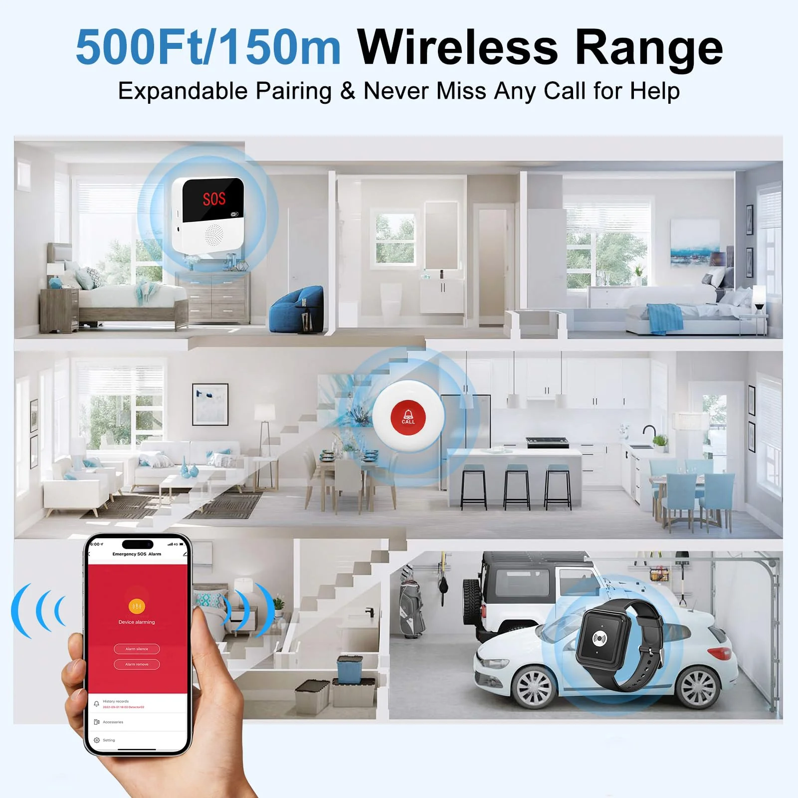 WiFi Rechargable Caregiver Pager Call Button Emergency Alert System Life Alert Button for Seniors Patient Disabled Elderly 1 Call Button 1 Watch Button 1 Receiver(only Supports 2.4GHz Wi-Fi) - Image 5