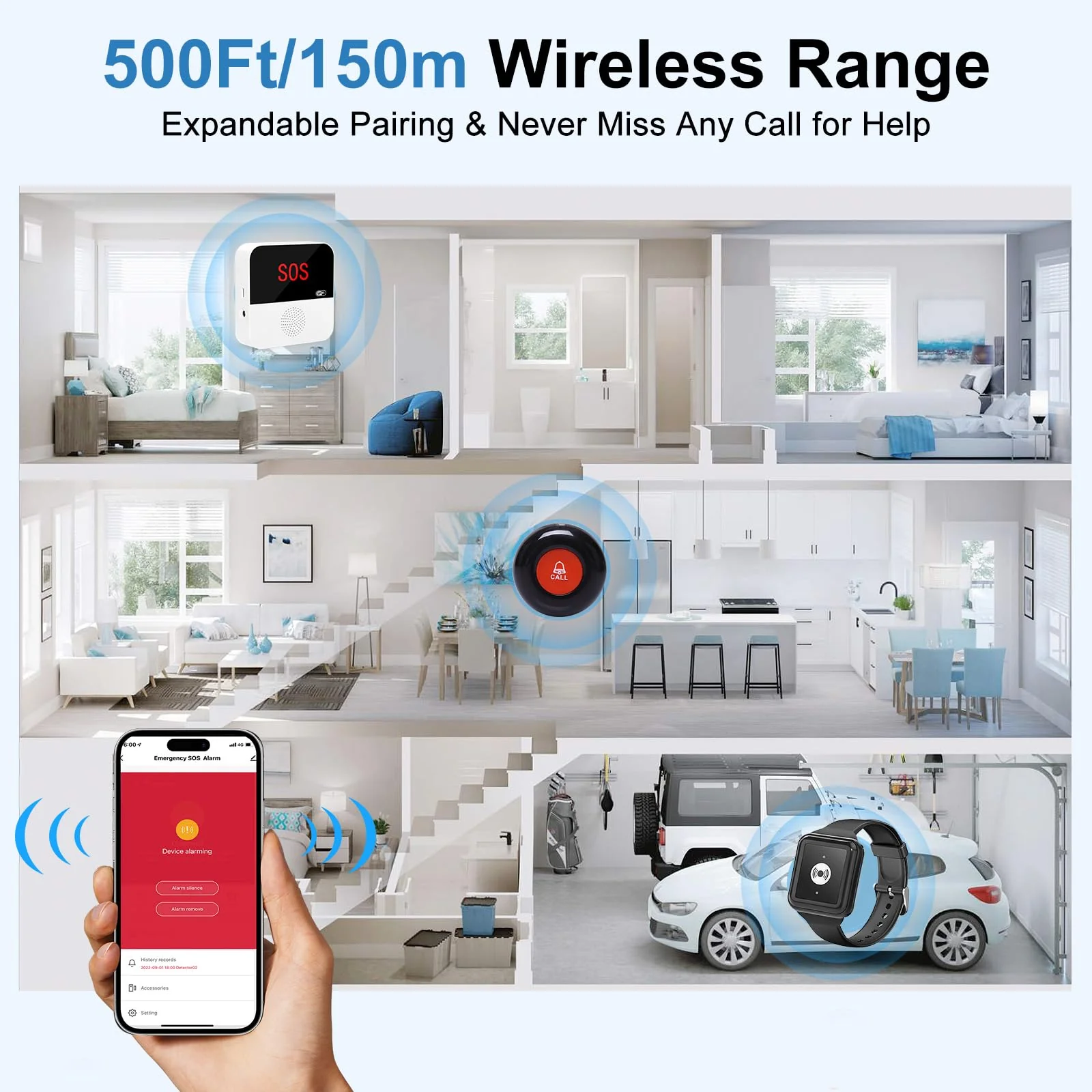 WiFi Smart Wireless Caregiver Pager Call Button Emergency Alert System Life Alert Button for Elderly Patient Seniors Disabled 1 SOS Panic Button 1 Receiver(Only Supports 2.4GHz & No Monthly Fee) 1 Button & 1 Receiver - Image 4