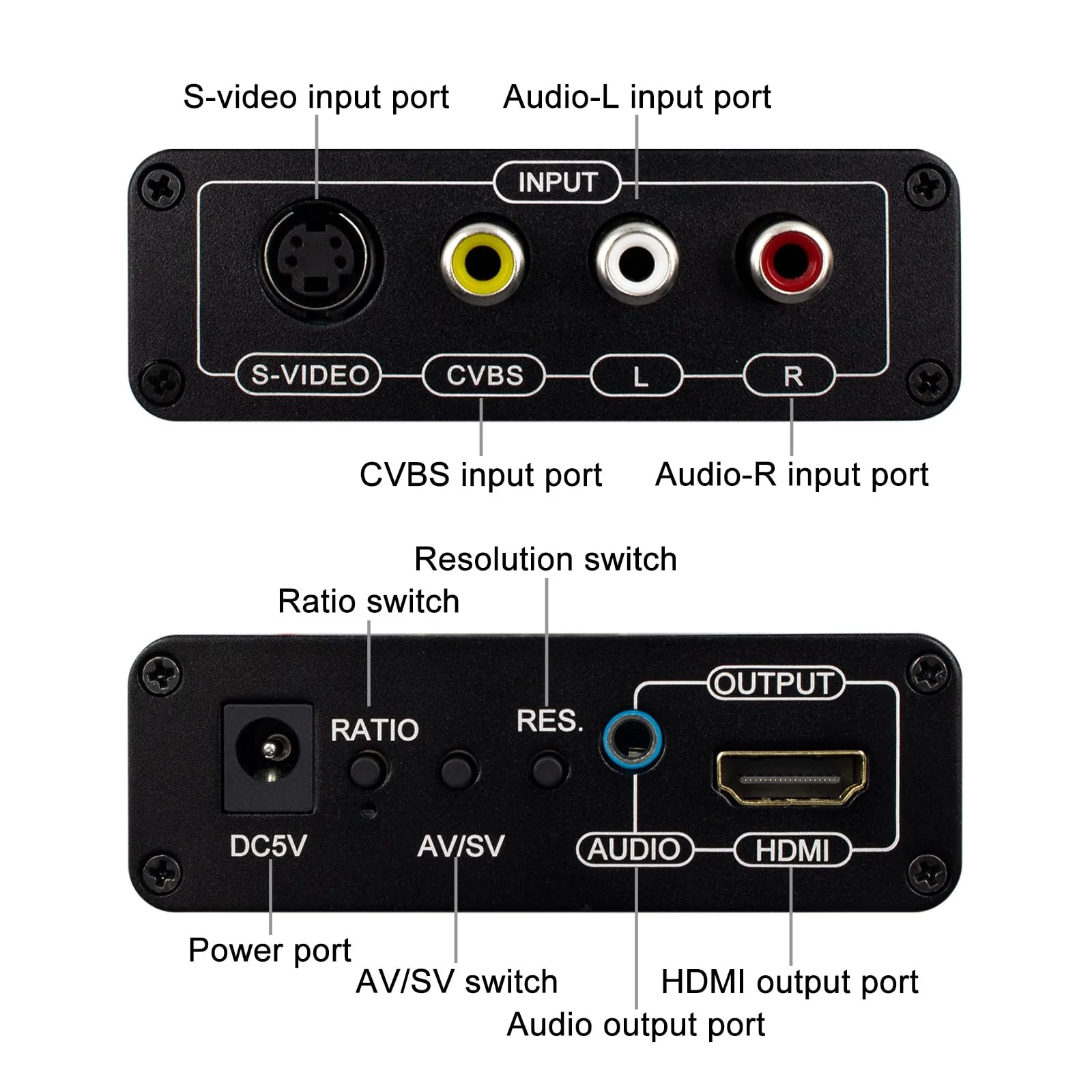 Wiistar AV S-Video to HDMI-Compatible Converter S-Video/RCA+L/R Audio to HD+Audio RCA Adapter with Ratio Switch Composite for PAL/NTSC for VHS/VCR/N64/PS2/Wii/DVD HDTV Monitor - Image 6
