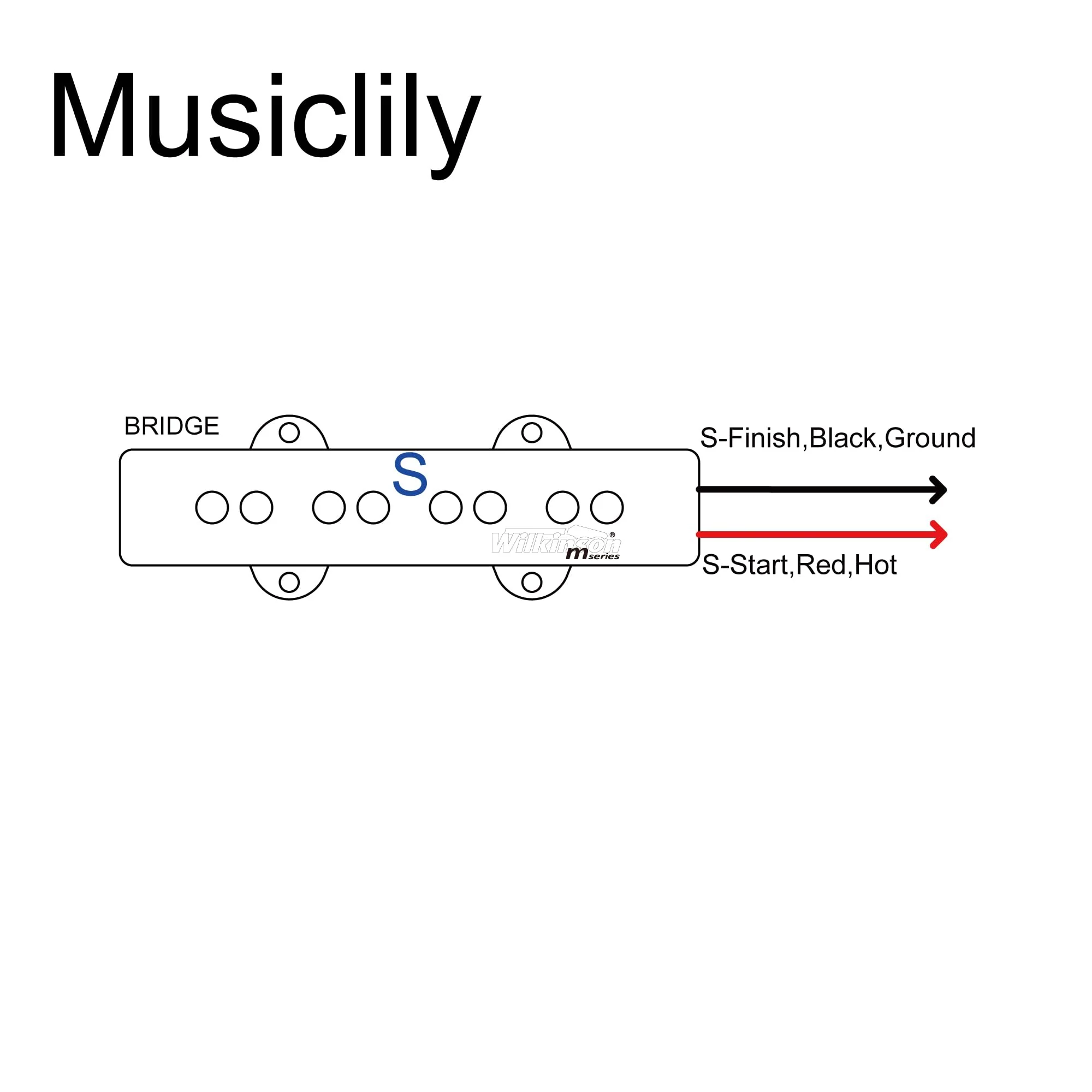 Wilkinson M-series WOJB Variable Gauss Alnico 5 Jazz Bass Bridge Pickup Vintage Tone for 4-string JB Style Electric Bass, Black - Image 3