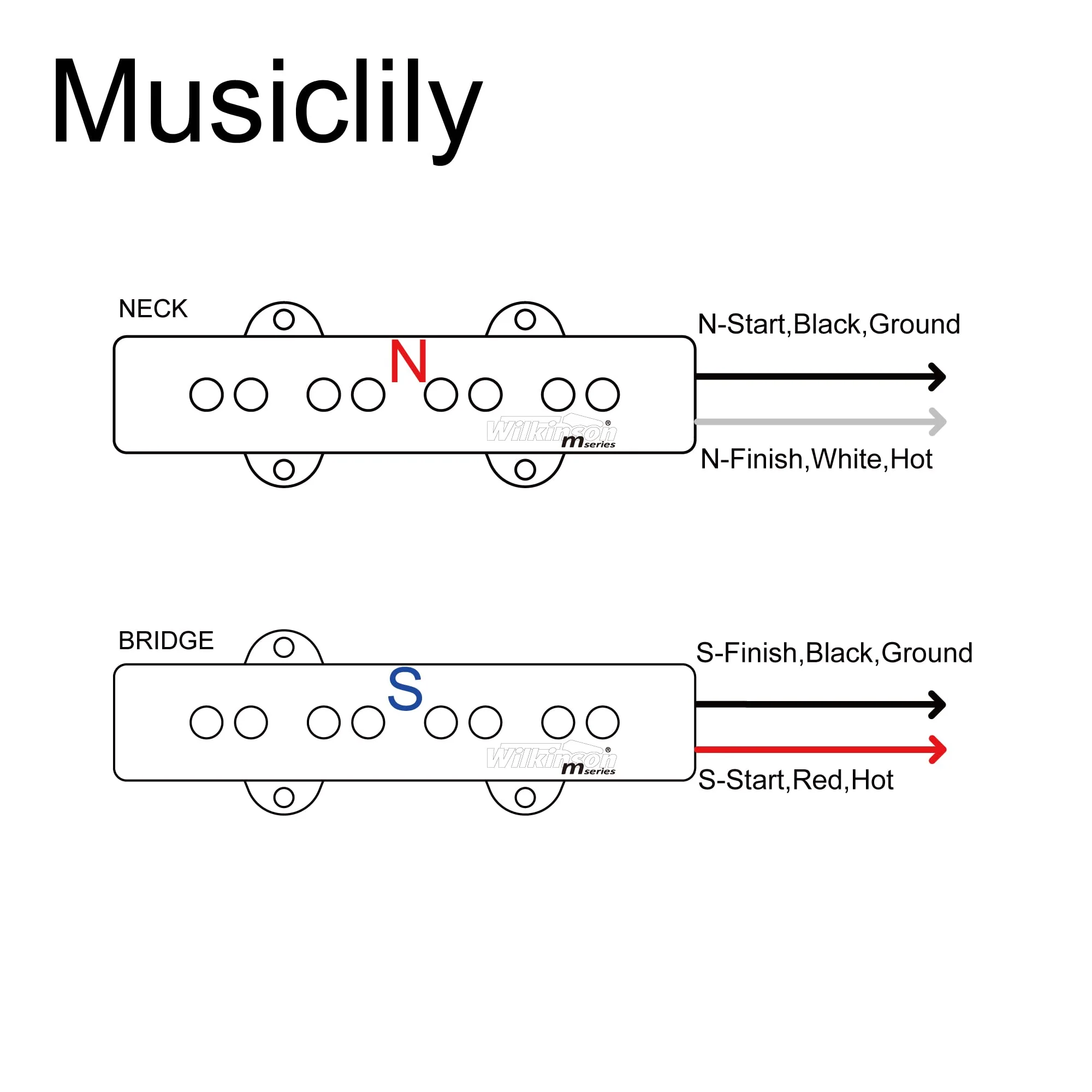 Wilkinson WOJB Vari Gauss Ceramic 4-String Jazz Bass Pickups Set for JB Style Electric Bass, Black - Image 3