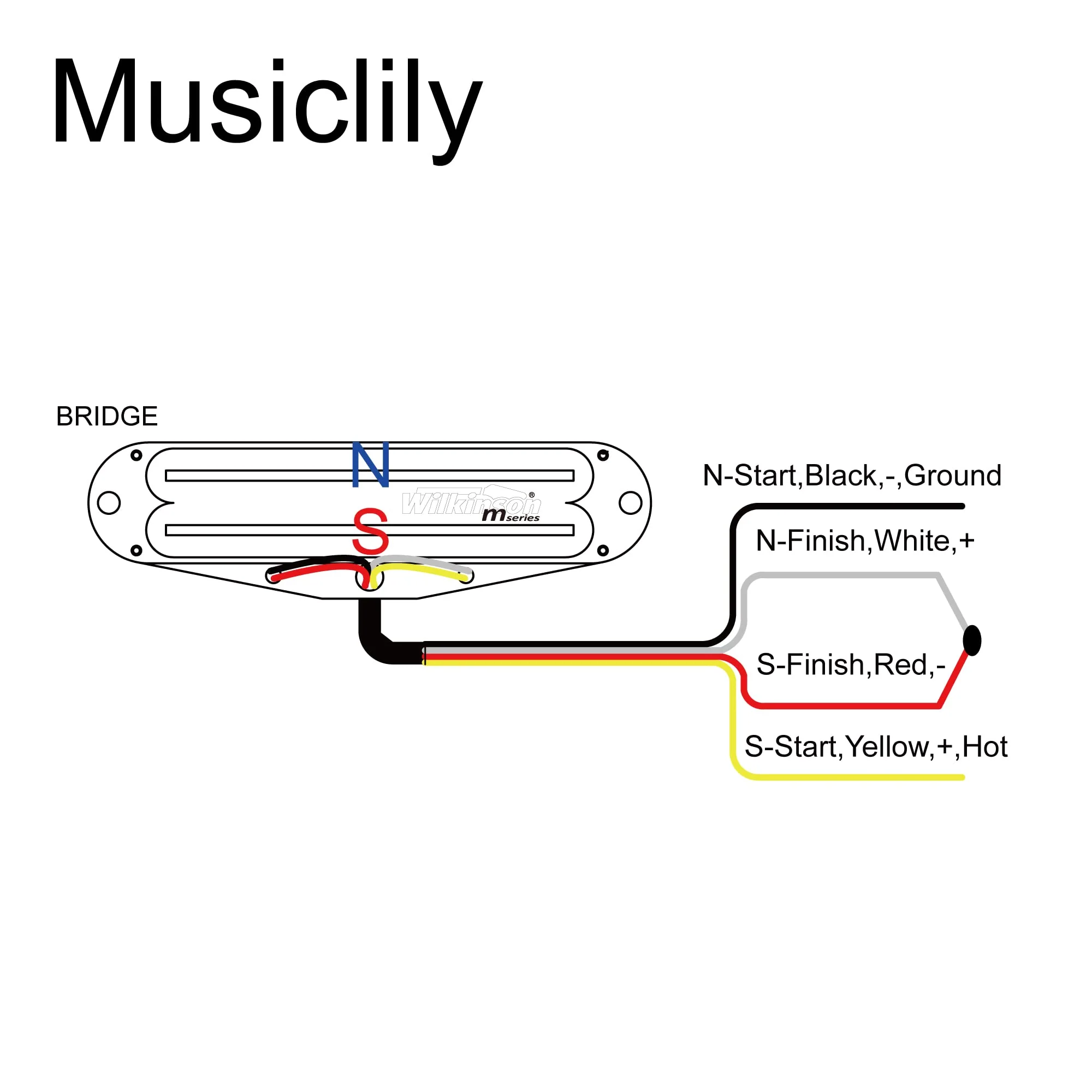 Wilkinson WOTBS Hot Rails Ceramic Single Coil Sized Humbucker Bridge Pickup for Strat Stratocaster Electric Guitar, Black - Image 3