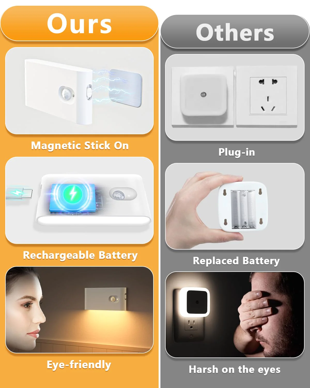 WILLED Rechargeable Night Lights, Warm White Motion Sensor Night Lights, Wireless Stair Lights Indoor for Stairway, Hallway, Kitchen, Closet, Cabinet, Bedroom, Kids' Room(8-Pack) 8 Pack - Image 3
