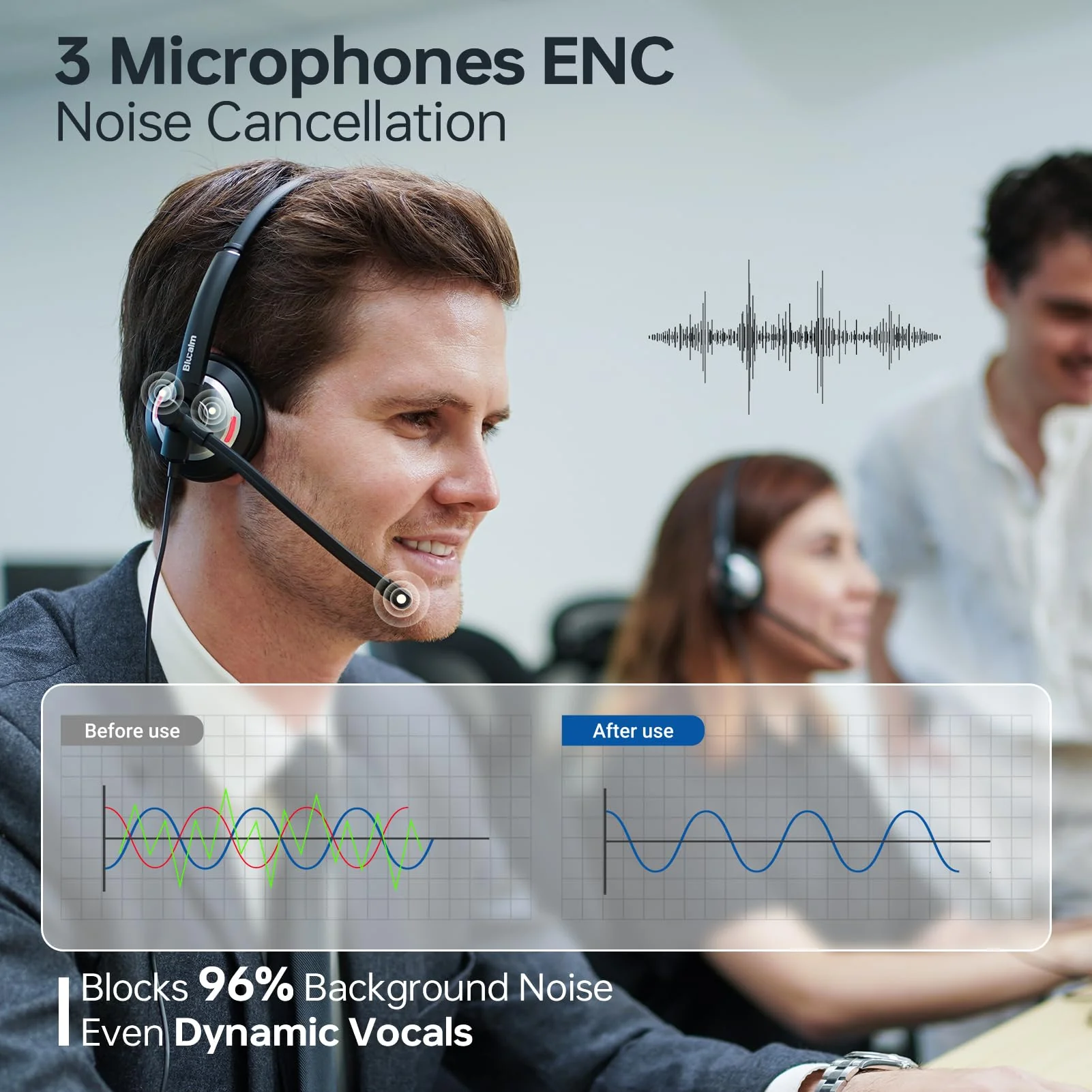 Wired Headset with Noise Canceling Mic & in-Line Control, Business Headset with Microphone for PC, USB Computer Headset for Work Call Center, Home Office, Online Classes, Teams, Zoom - Image 3