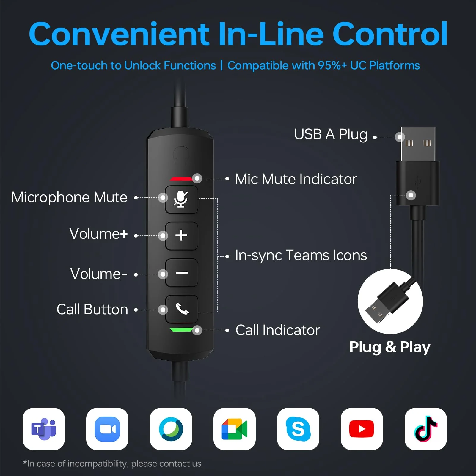 Wired Headset with Noise Canceling Mic & in-Line Control, Business Headset with Microphone for PC, USB Computer Headset for Work Call Center, Home Office, Online Classes, Teams, Zoom - Image 5