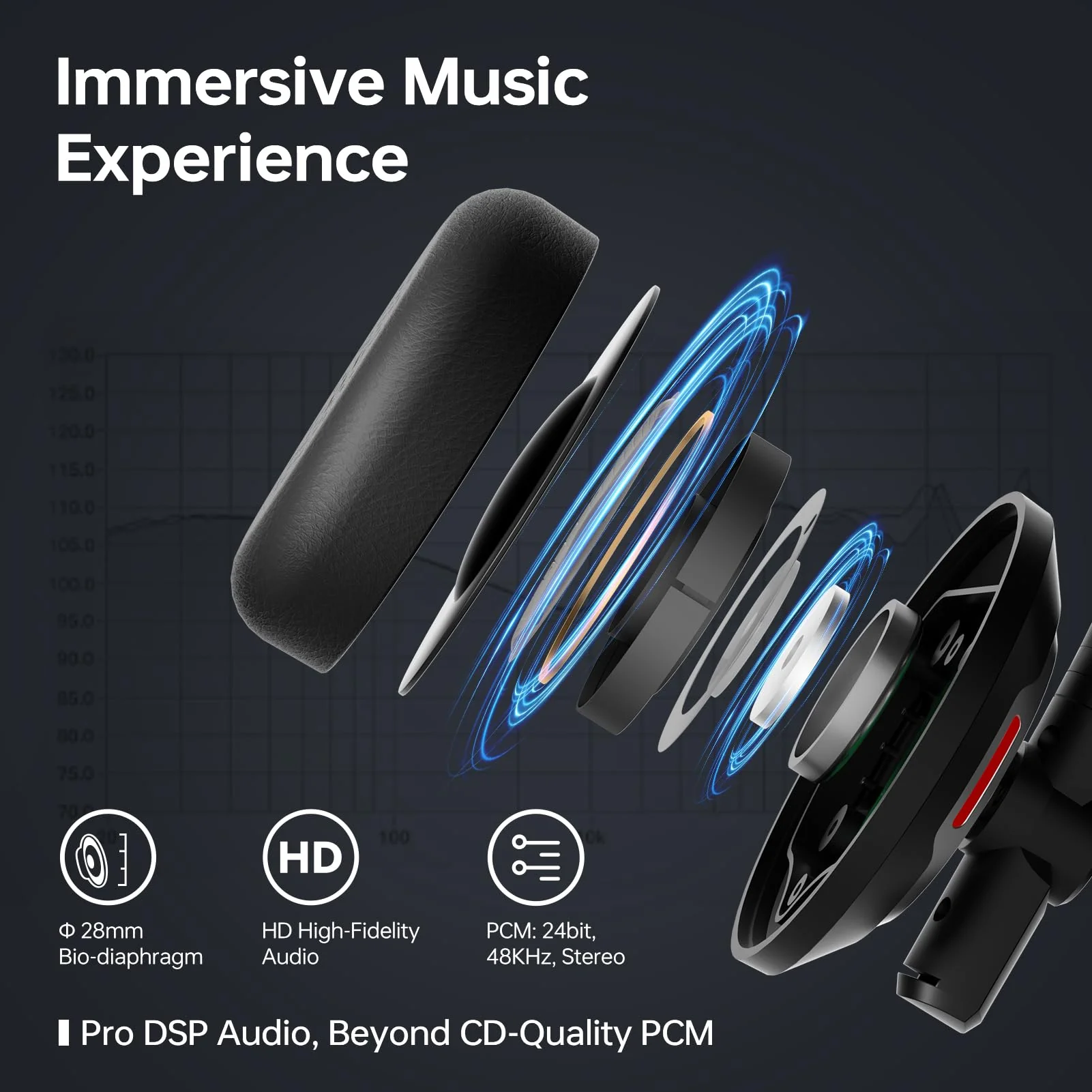 Wired Headset with Noise Canceling Mic & in-Line Control, Business Headset with Microphone for PC, USB Computer Headset for Work Call Center, Home Office, Online Classes, Teams, Zoom - Image 6