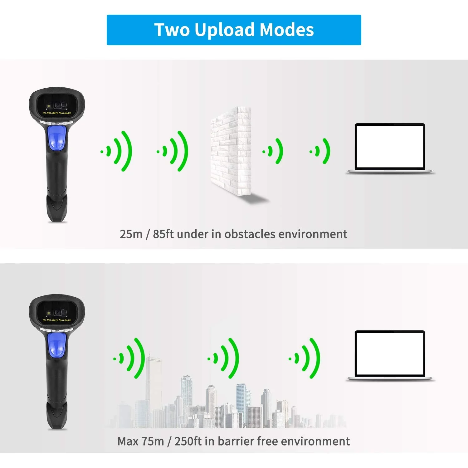 Wireless 1D 2D Barcode Scanner with Stand, NetumScan Portable Automatic QR Code Scanner Supports Screen Scan Handheld CMOS Image Bar Code Reader with USB Receiver for Warehouse POS and Computer 1D & 2D Barcode Scanner - Image 6