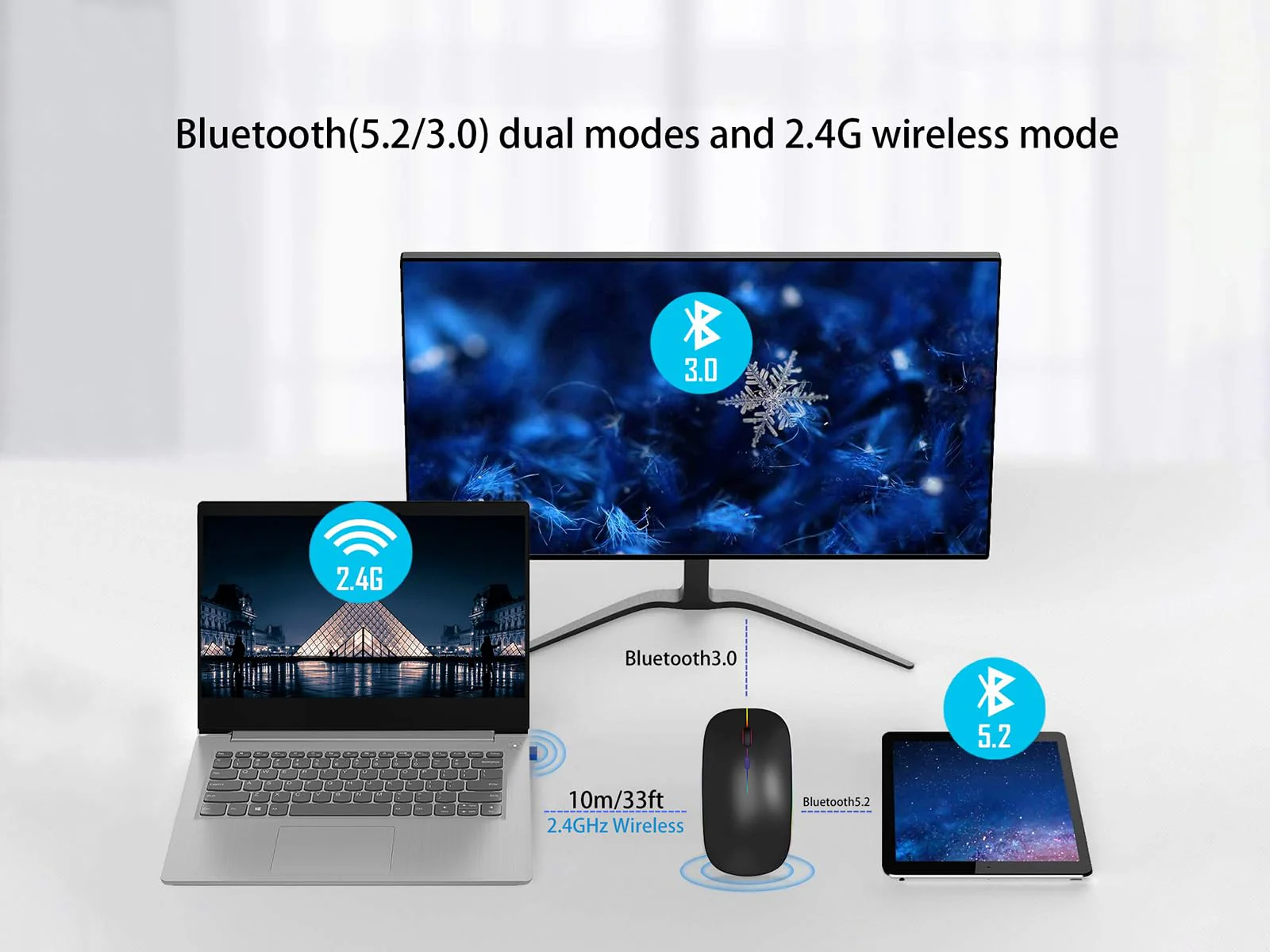Wireless Bluetooth Mouse,LED Rechargeable Laptop Mouse .Portable Office Computer Mice use(BT5.2 and USB 2.4G) Dual Mode Connection,Silent,Slim,for Apple Laptop/ipad Tablet/Mac/PC/phone.(Black) Black - Image 2