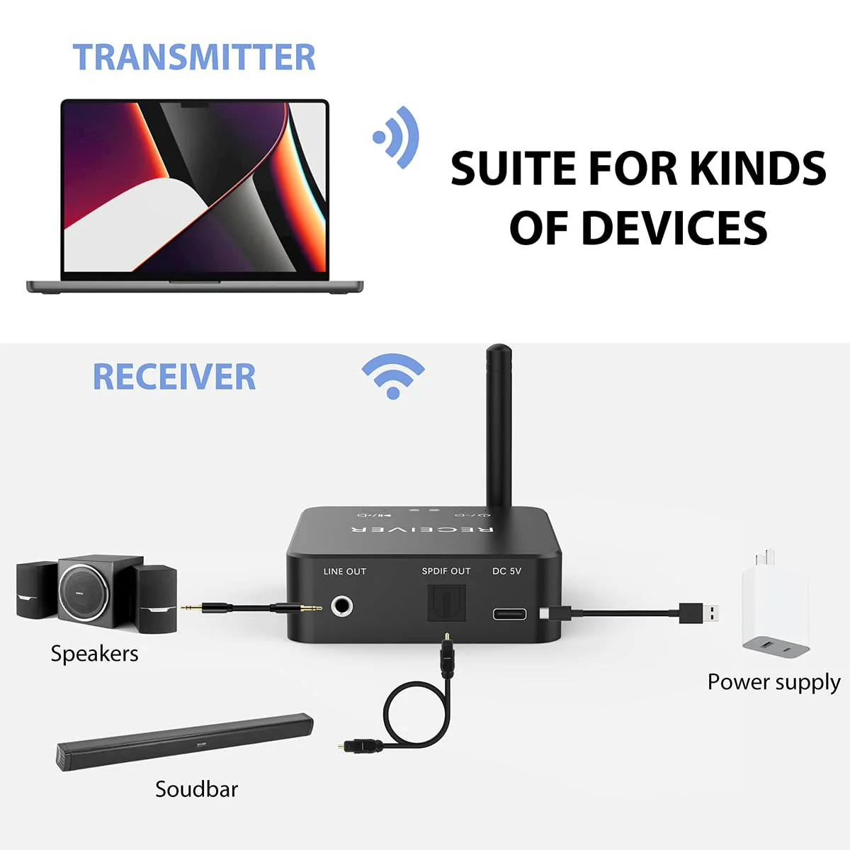 Wireless Bluetooth Receiver 192KHz Digital to Analog Audio, 160ft Long Range with Built-in Bluetooth 5.3 Receiver, Wireless Adapter Kit with 3.5mm Stereo Analog(Line) and Optical Digital(SPDIF) Out - Image 3