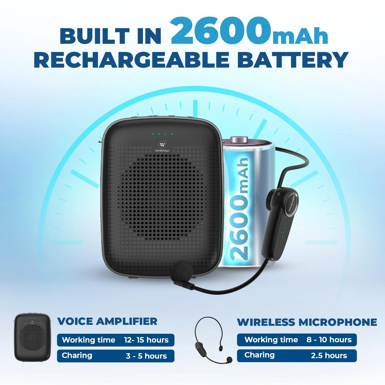 Wireless Bluetooth Voice Amplifier for Teachers – 15W Portable Mini Amplifier Speaker with Wireless Microphone Headset, Personal Mic for Classroom, Teaching, Training & Public Speaking – A002 - Image 4