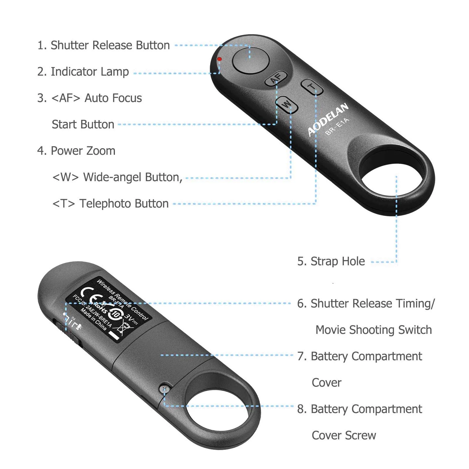 Wireless Camera Remote Shutter Release for Canon R3/ R7/ R10/ M50/ EOS M6 Mark II/R/RP /90D /6D Mark II /R5/ R6 /800D /850D /250D/Rebel SL2 /T7i /G5 X Mark II /G7 X Mark III, Replace Canon BR-E1 - Image 9