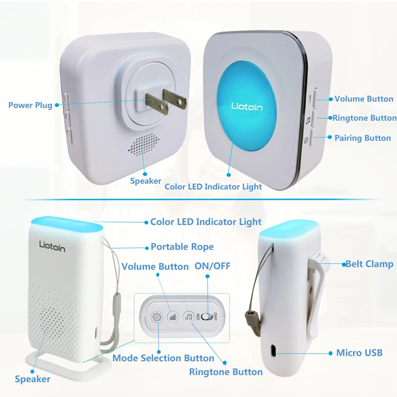 Wireless Caregiver Pager Call Button Alert Button Call Bell for Elderly Patients at Home Nurse Alert System 3 Waterproof Transmitters 1 Portable Receiver 1 plugin Receiver……… 3 Transmitters + 2 Receivers - Image 3