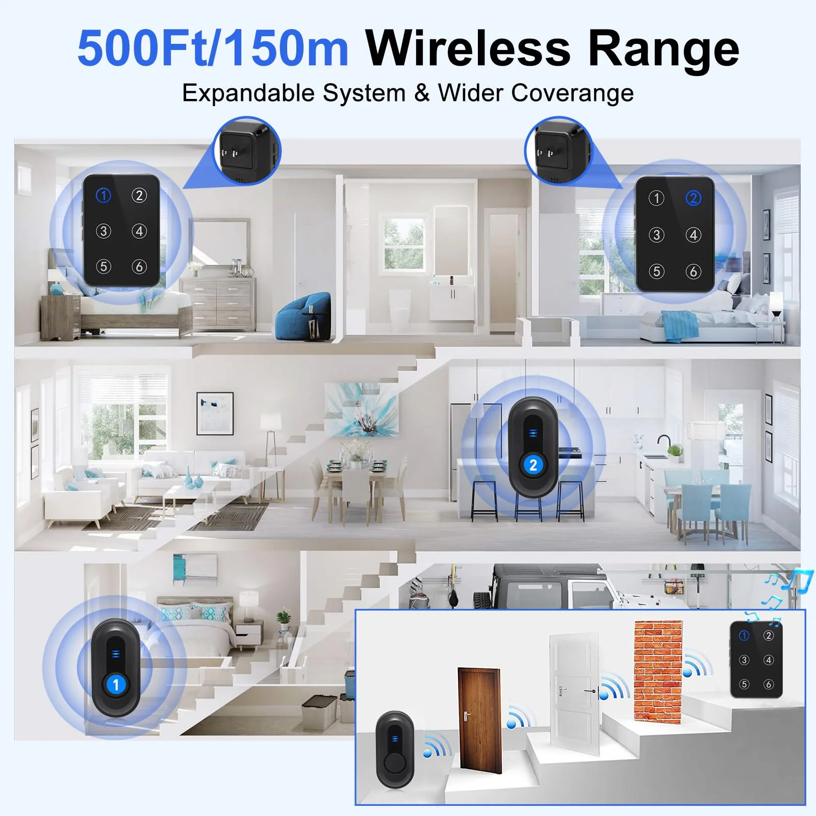 Wireless Caregiver Pager Call Button Nurse Call System 500Ft Range with LED Number Display for Elderly/Patient/Disabled at Home/Hospital/Clinic(6 Waterproof Call Button & 1 Receiver) 6 call button + 1 receiver - Image 4