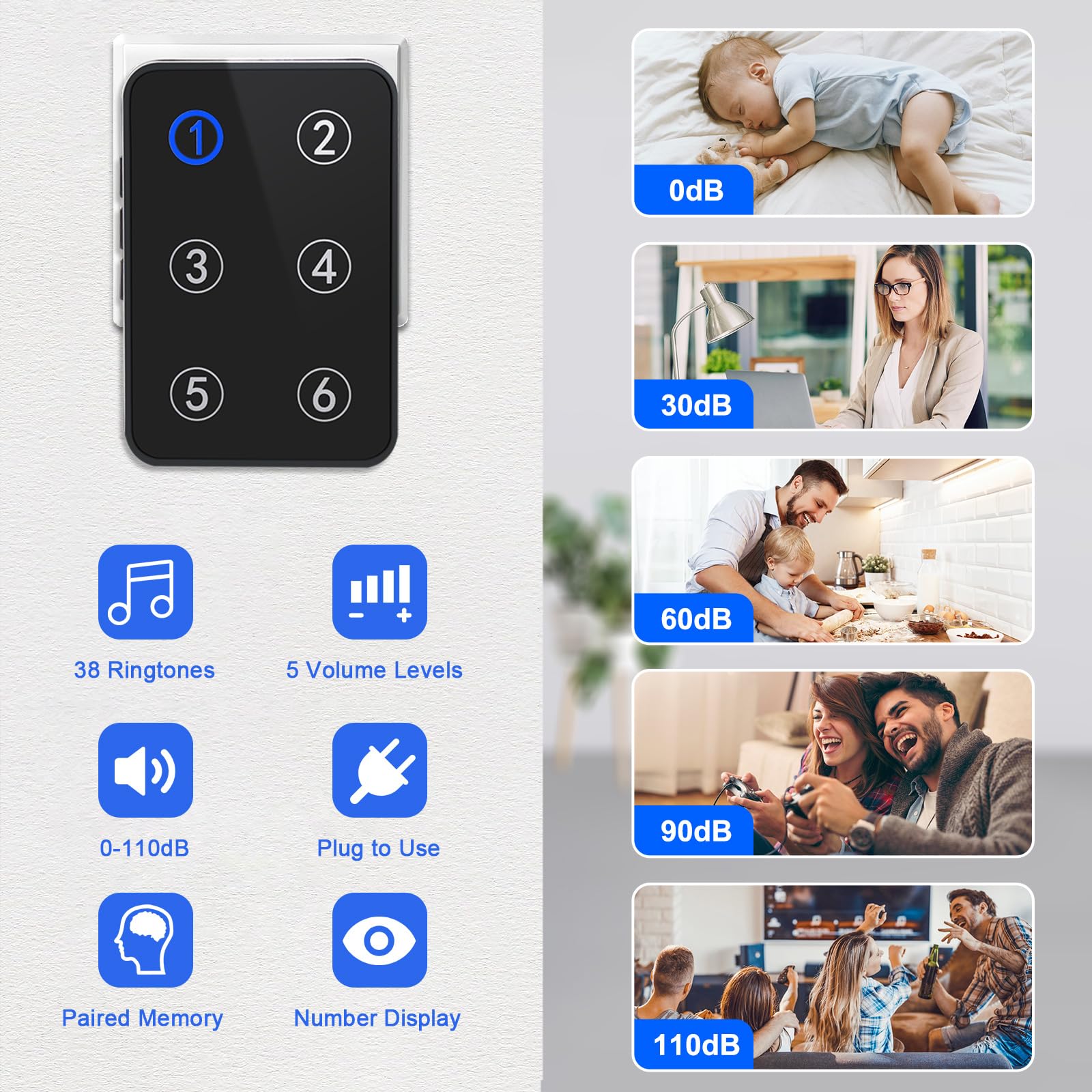 Wireless Caregiver Pager Call Button Nurse Call System 500Ft Range with LED Number Display for Elderly/Patient/Disabled at Home/Hospital/Clinic(6 Waterproof Call Button & 1 Receiver) 6 call button + 1 receiver - Image 5