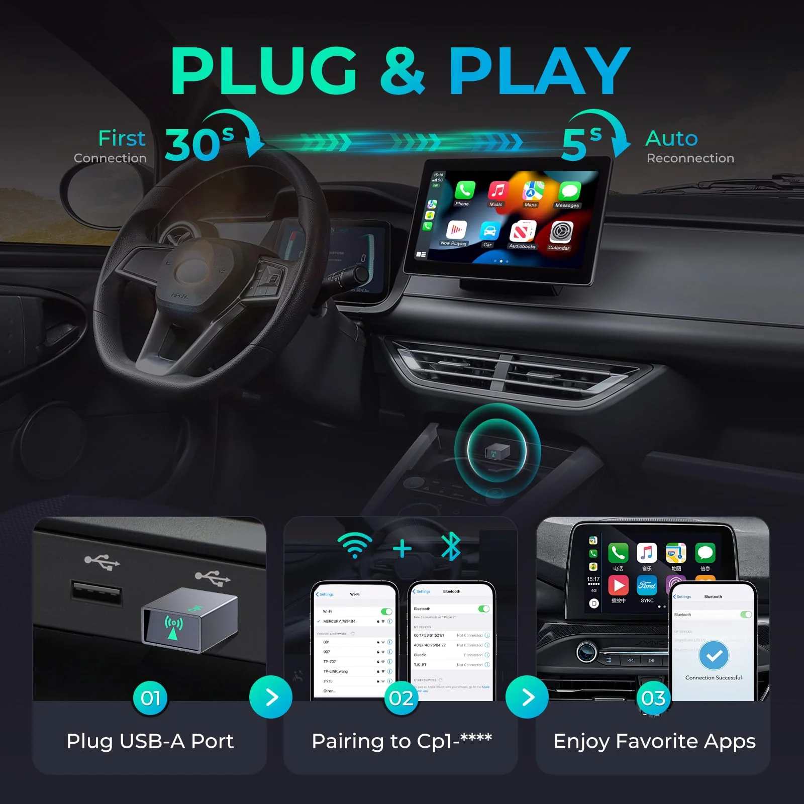 Wireless CarPlay Adapter for iPhone, Apple CarPlay Wireless Adapter 2024, Plug & Play Conversion from Wired to Wireless Bluetooth CarPlay, No Latency for iOS 10+ and Cars from 2016, USB Tpye A USB Type A - Image 2