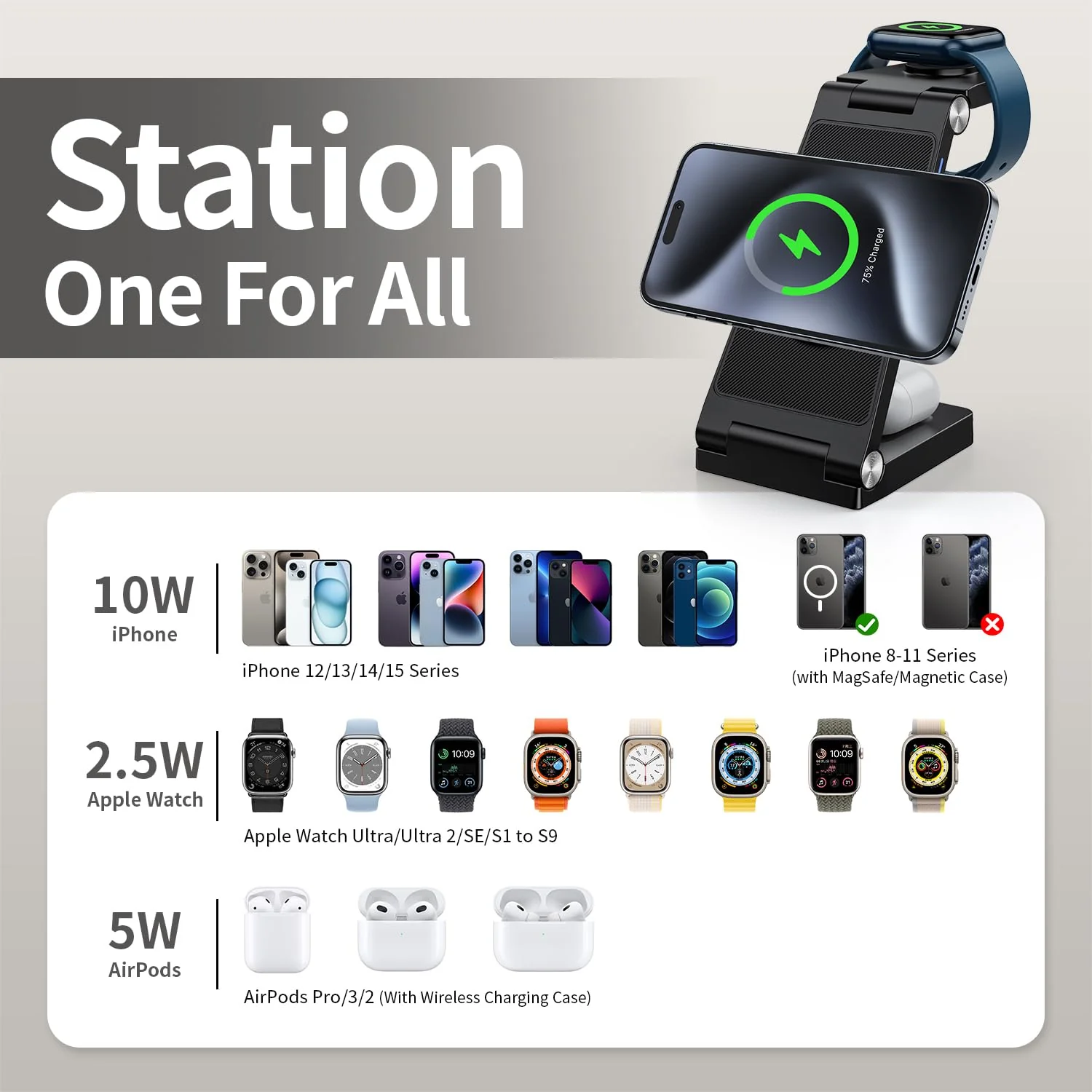 Wireless Charger iphone,3 in 1 Foldable Magnetic Wireless charging station,Travel Charger for Multiple Devices for iPhone 15/14/13/12 /Pro/Pro Max, Apple Watch Ultra/SE/9/8/7/6/5/4/3/2,Air Pods - Image 4