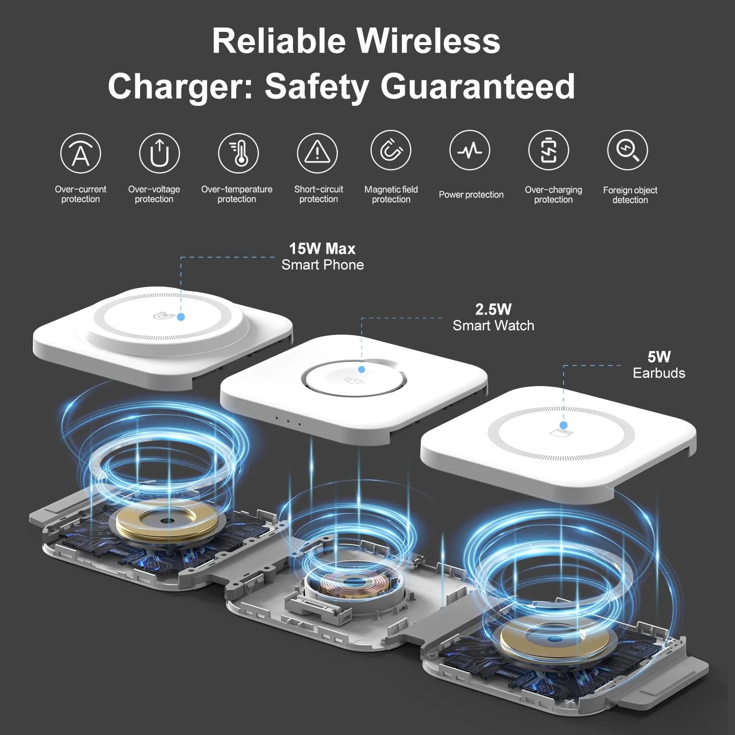 Wireless Charging Station for Apple Multiple Devices - 3 in 1 Foldable Magnetic Wireless Charger - Travel Charging Pad for iPhone 16 15 14 13 12 Pro Max Plus Watch & AirPods (White) White - Image 4