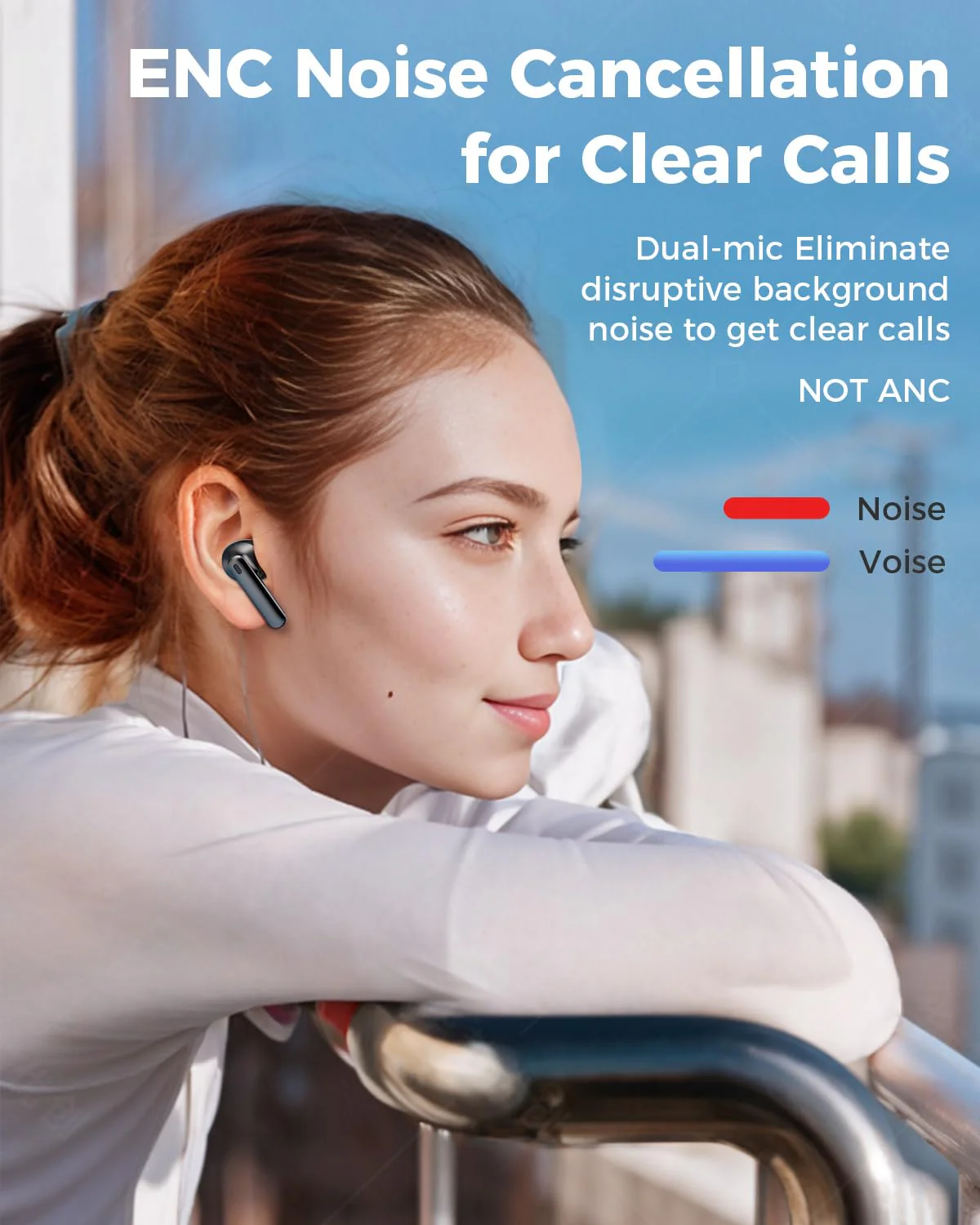 Wireless Earbuds, 42H Playtime Bluetooth 5.3 Headphones, HiFi Stereo Call Noise Cancelling Earbuds, IPX7 Waterproof Stereo in-Ear Earphones with LED Display for iOS Android Cell Phone (Black) Black - Image 5