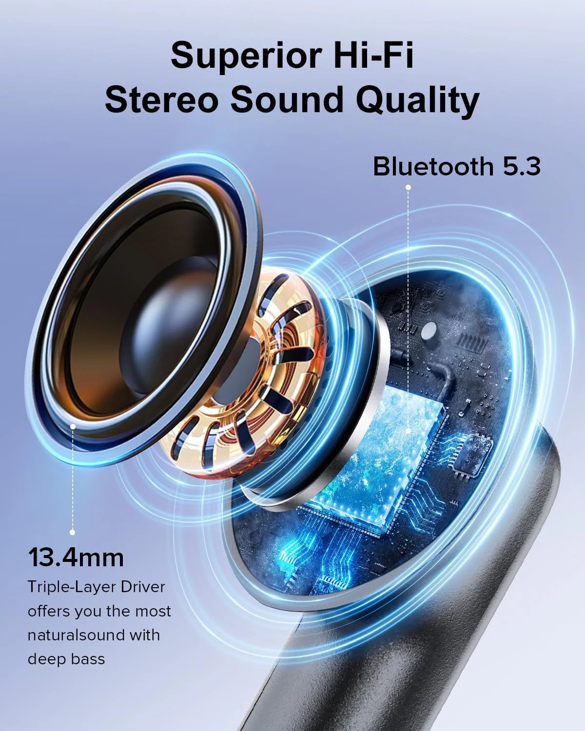 Wireless Earbuds, 42H Playtime Bluetooth 5.3 Headphones, HiFi Stereo Call Noise Cancelling Earbuds, IPX7 Waterproof Stereo in-Ear Earphones with LED Display for iOS Android Cell Phone (Black) Black - Image 6