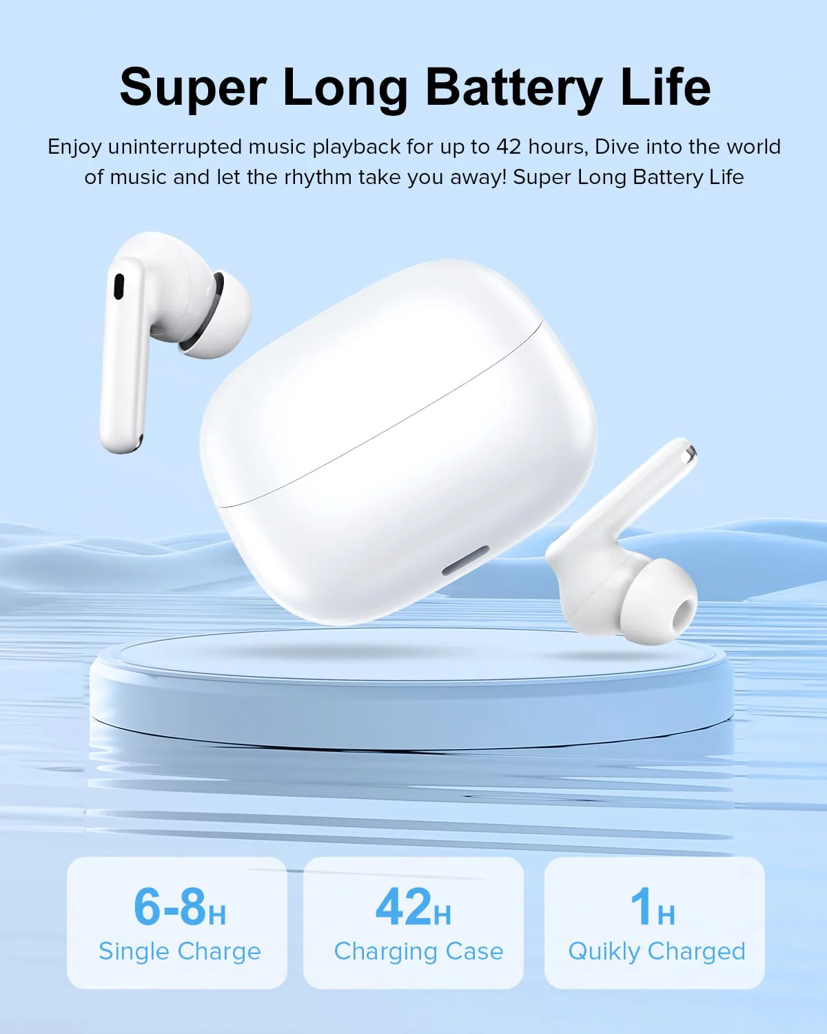 Wireless Earbuds, 42H Playtime Bluetooth 5.3 Headphones, HIFI Stereo Call Noise Cancelling Earbuds, IPX7 Waterproof Stereo in-Ear Earphones with LED Display for IOS Android Cell Phone (White) White - Image 2