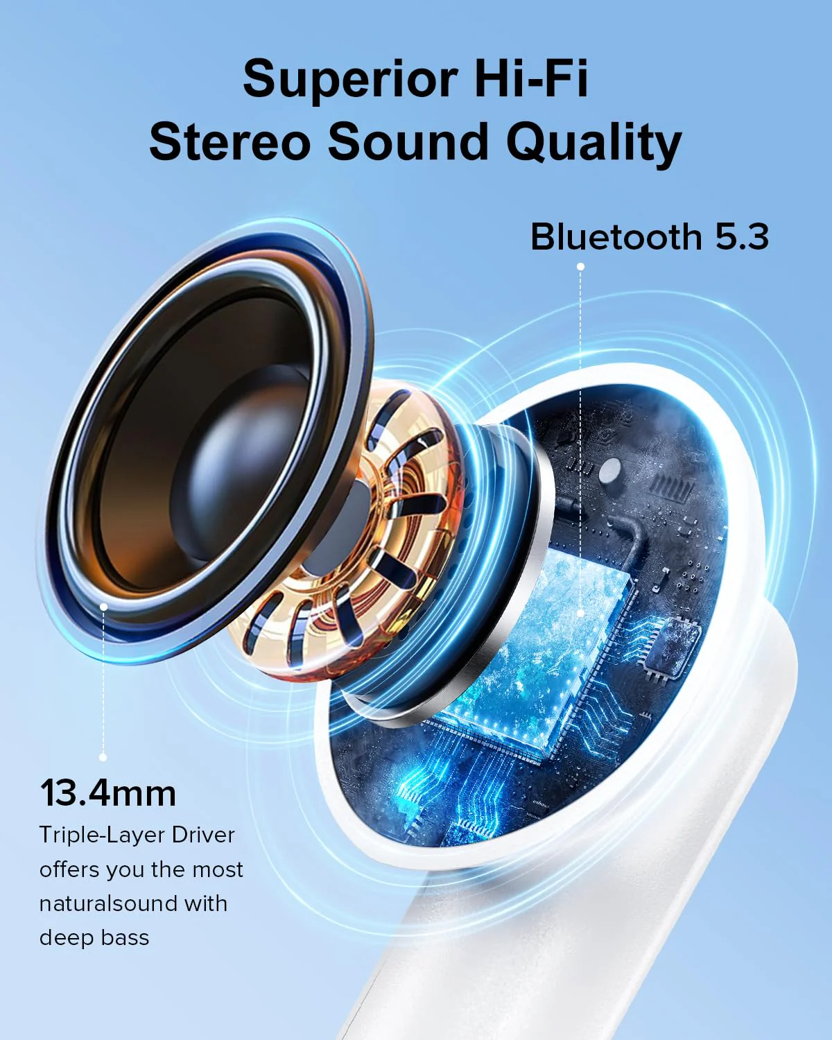 Wireless Earbuds, 42H Playtime Bluetooth 5.3 Headphones, HIFI Stereo Call Noise Cancelling Earbuds, IPX7 Waterproof Stereo in-Ear Earphones with LED Display for IOS Android Cell Phone (White) White - Image 6