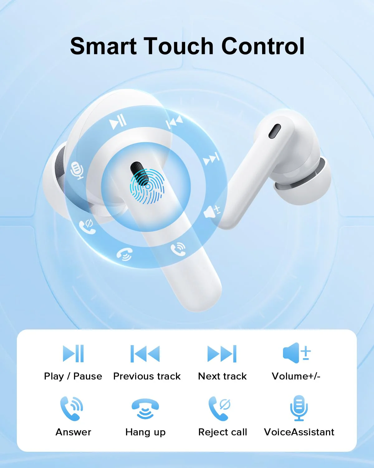 Wireless Earbuds, 42H Playtime Bluetooth 5.3 Headphones, HIFI Stereo Call Noise Cancelling Earbuds, IPX7 Waterproof Stereo in-Ear Earphones with LED Display for IOS Android Cell Phone (White) White - Image 7
