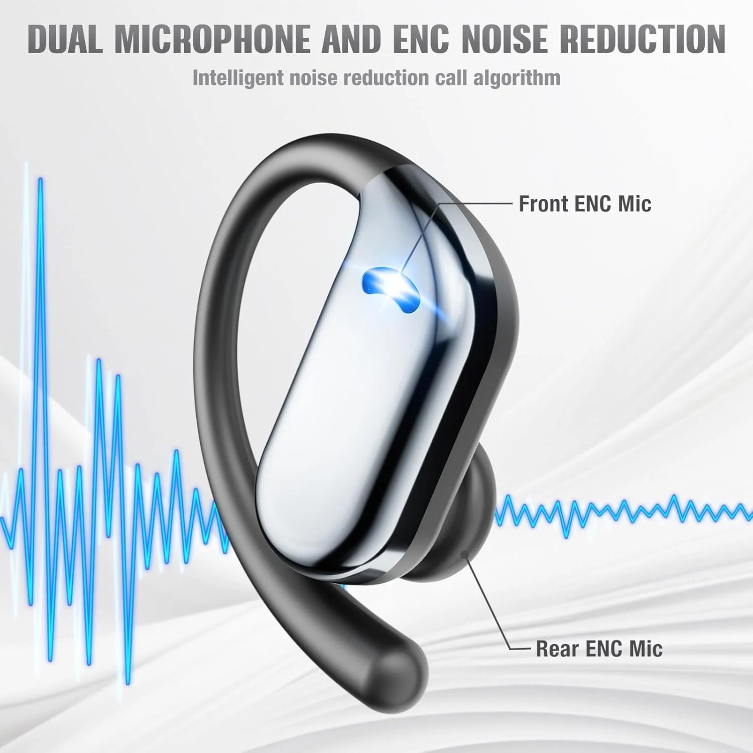 Wireless Earbuds Bluetooth Headphones 80hrs Playback Ear Buds Power Display with Noise Canceling Mic with Earhooks for Sports/Workout/Running, Black - Image 2
