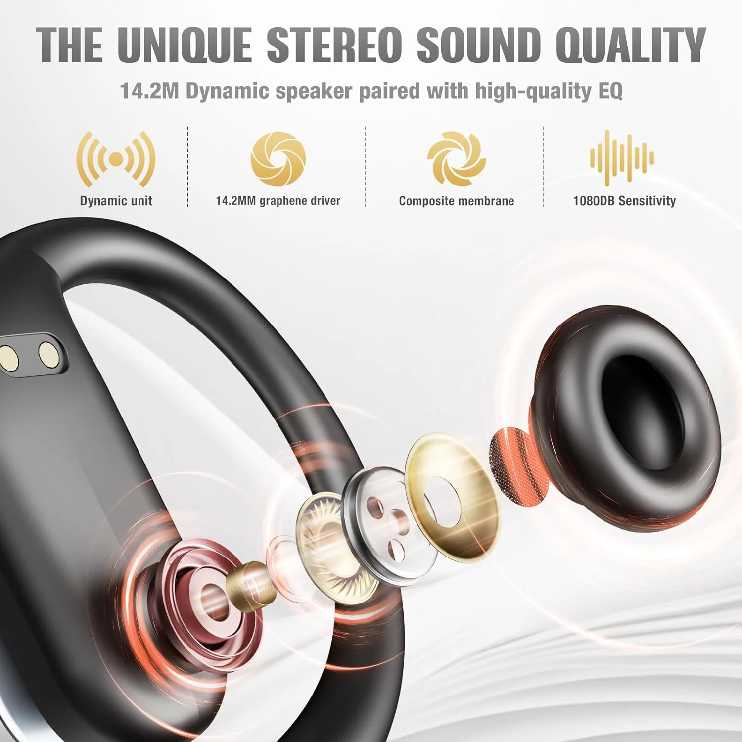 Wireless Earbuds Bluetooth Headphones 80hrs Playback Ear Buds Power Display with Noise Canceling Mic with Earhooks for Sports/Workout/Running, Black - Image 5