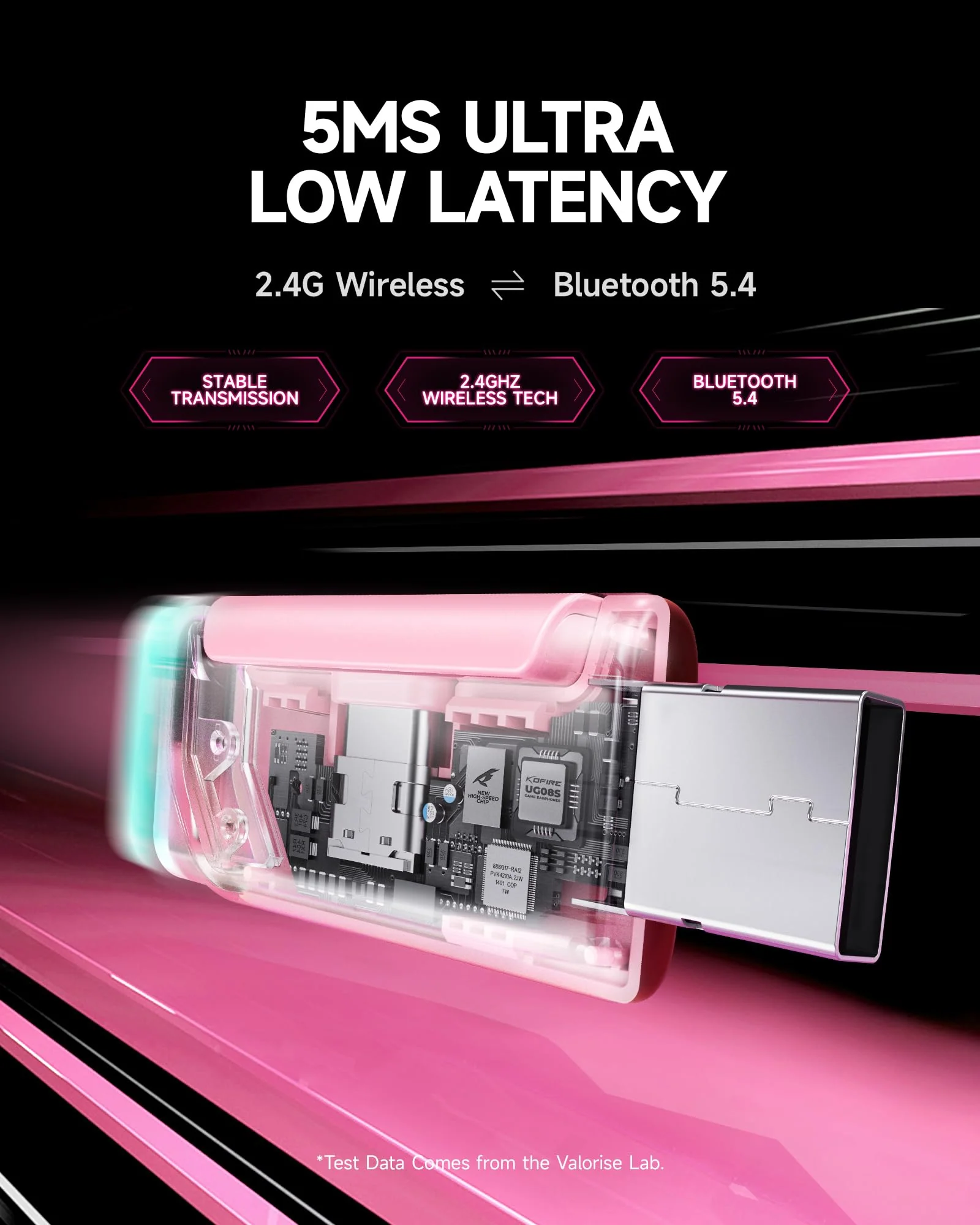 Wireless Gaming Headset, 7.1 Surround Sound, 2.4GHz USB Gaming Headphones with Bluetooth 5.4, 100H Battery, ENC Noise Canceling Mic, RGB Light, Wireless Headset for PC PS5 PS4 Mac Switch (Gray-Pink) White-Pink - Image 4