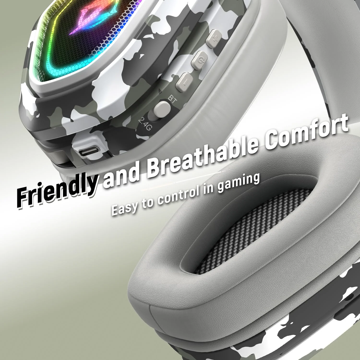 Wireless Gaming Headset for Ps5, Ps4, PC, Gaming Headphones with Flip Mic and USB-A & USB-C Transmitter, 40Hr Battery Bluetooth Headset for Mobile, Mac, Laptop Camouflage - Image 4