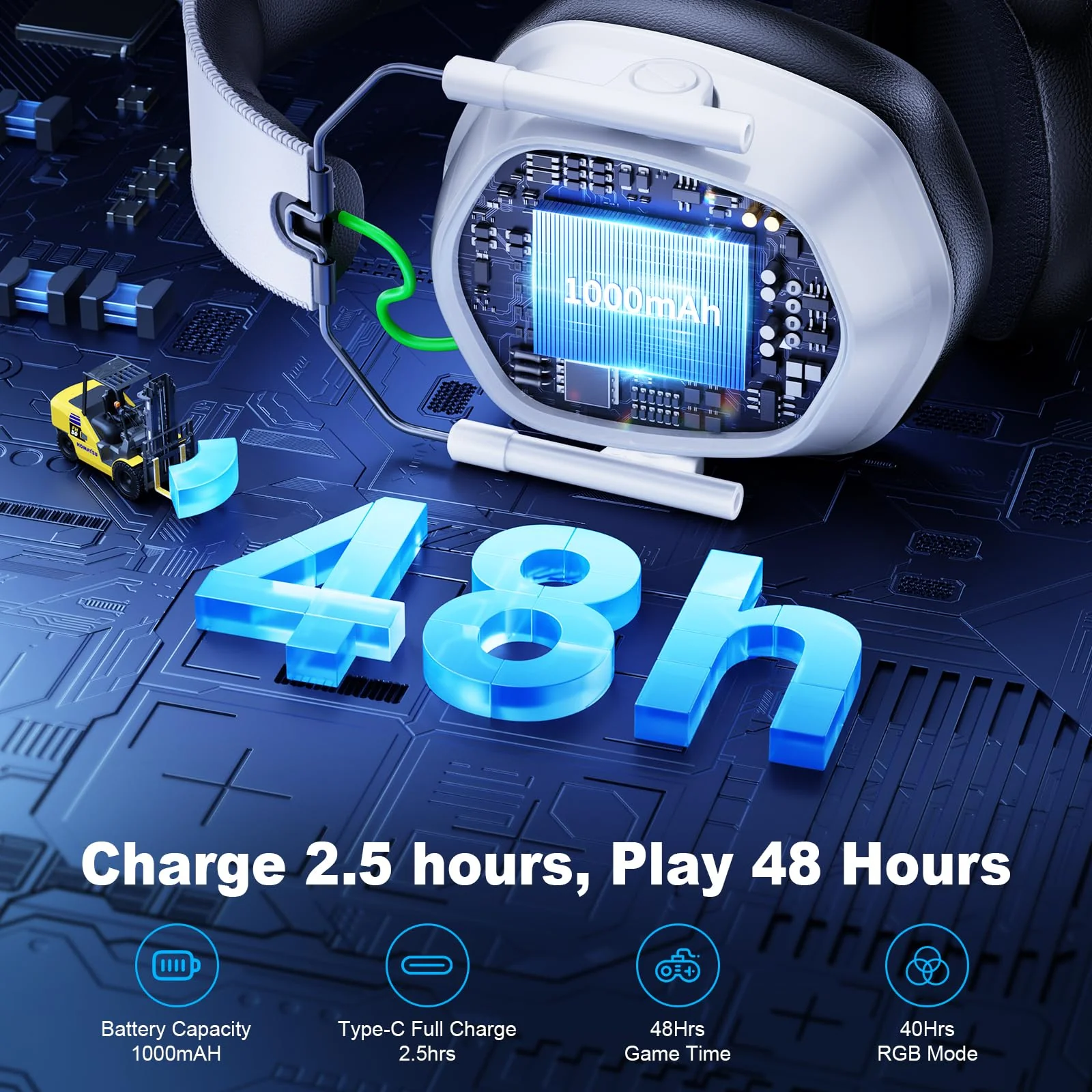 Wireless Gaming Headset for PS5, PS4, PC, Laptop, Mac & Switch, Dual Low-Latency 2.4GHz USB/Type-C & BT 5.4, ENC Noise-Canceling Mic, 3D Stereo Sound, RGB Lighting, 48H Battery Pure White - Image 5