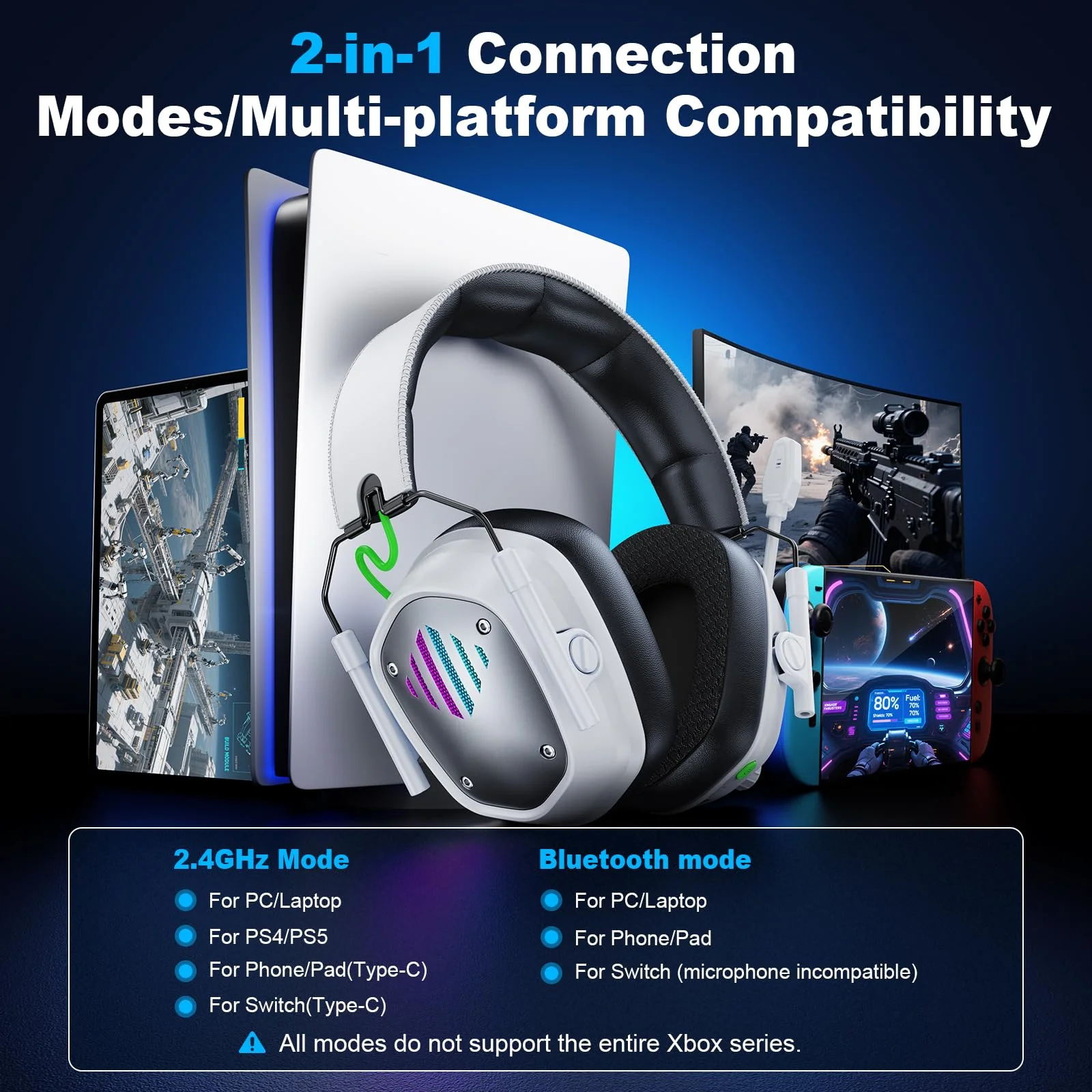 Wireless Gaming Headset for PS5, PS4, PC, Laptop, Mac & Switch, Dual Low-Latency 2.4GHz USB/Type-C & BT 5.4, ENC Noise-Canceling Mic, 3D Stereo Sound, RGB Lighting, 48H Battery Pure White - Image 8