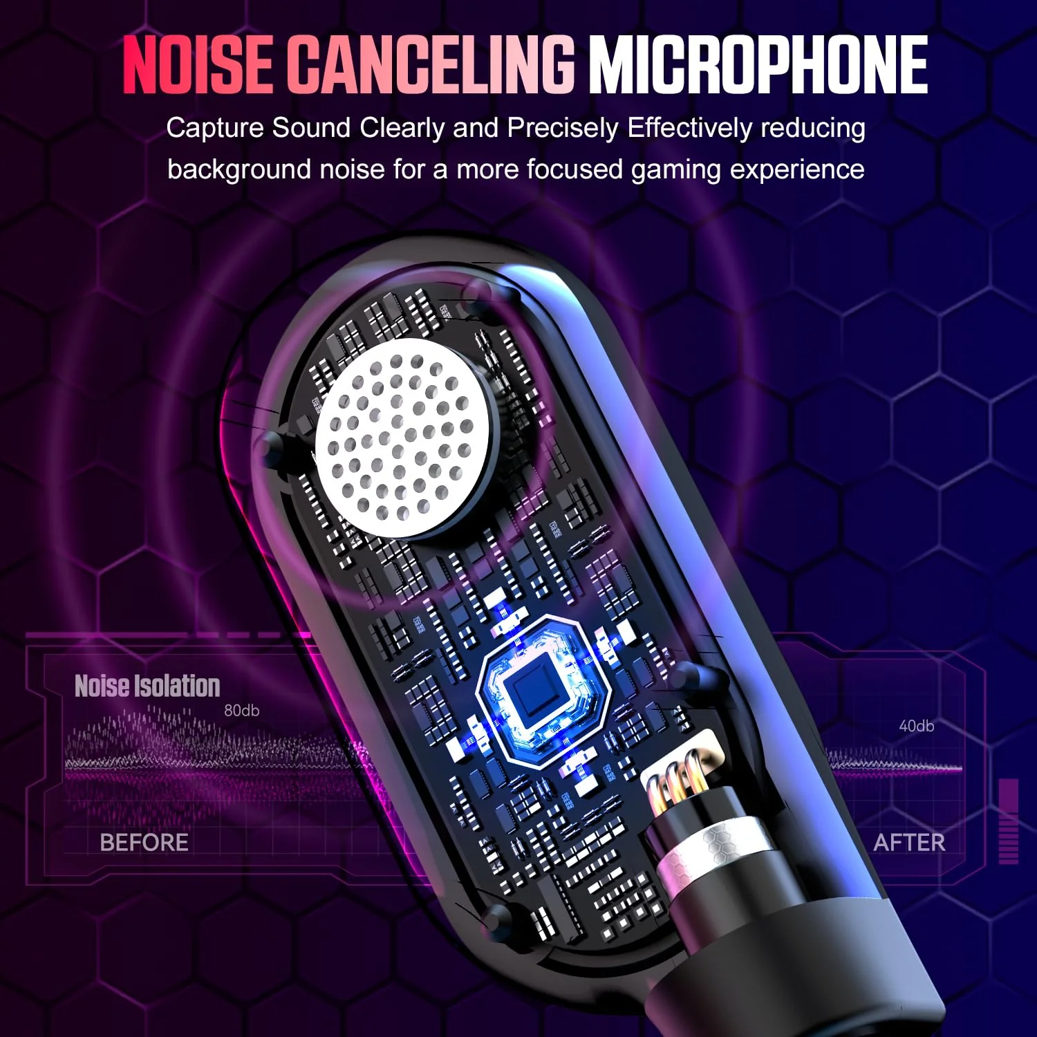 Wireless Gaming Headset for PS5 PS4 PC Mac Switch, RGB Headphones with 7.1 Surround Sound, Bluetooth 5.4, 60H Battery, Noise Canceling Mic & 50mm Drivers - Image 3