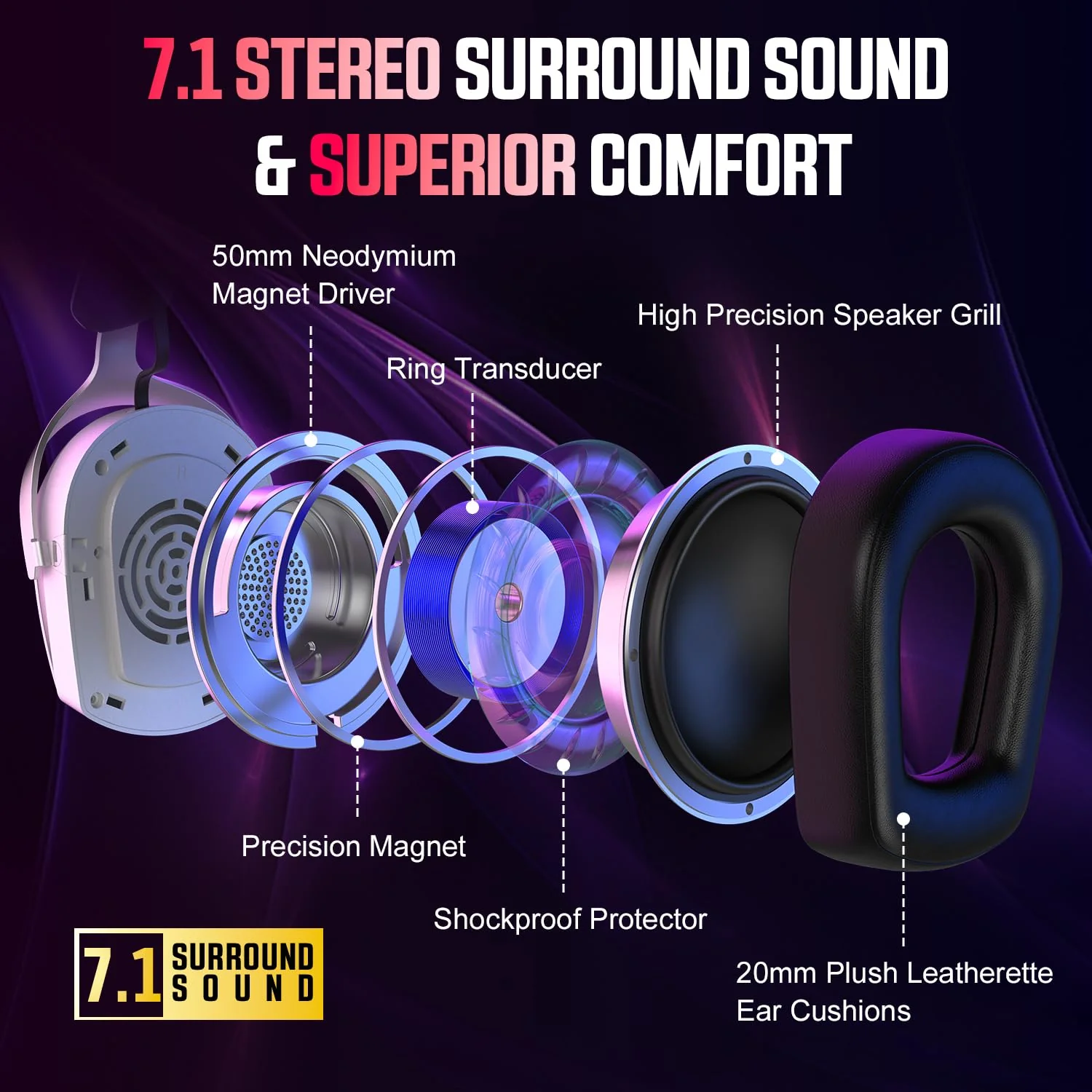 Wireless Gaming Headset for PS5 PS4 PC Mac Switch, RGB Headphones with 7.1 Surround Sound, Bluetooth 5.4, 60H Battery, Noise Canceling Mic & 50mm Drivers - Image 5