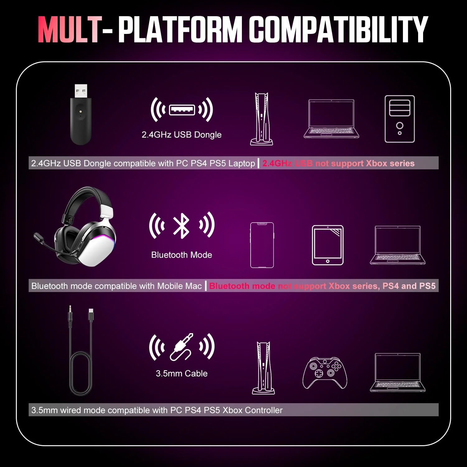 Wireless Gaming Headset for PS5 PS4 PC Mac Switch, RGB Headphones with 7.1 Surround Sound, Bluetooth 5.4, 60H Battery, Noise Canceling Mic & 50mm Drivers - Image 6