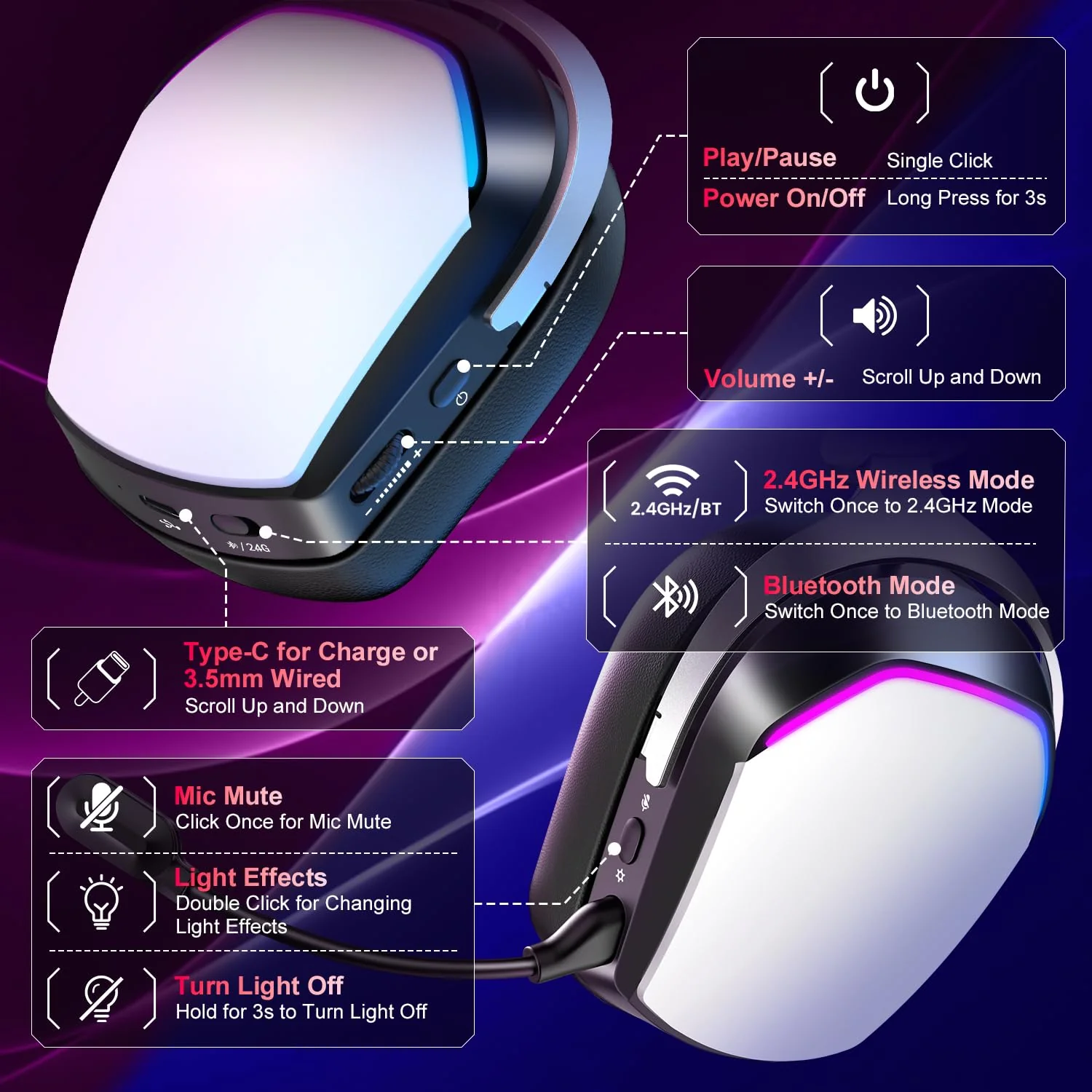 Wireless Gaming Headset for PS5 PS4 PC Mac Switch, RGB Headphones with 7.1 Surround Sound, Bluetooth 5.4, 60H Battery, Noise Canceling Mic & 50mm Drivers - Image 8
