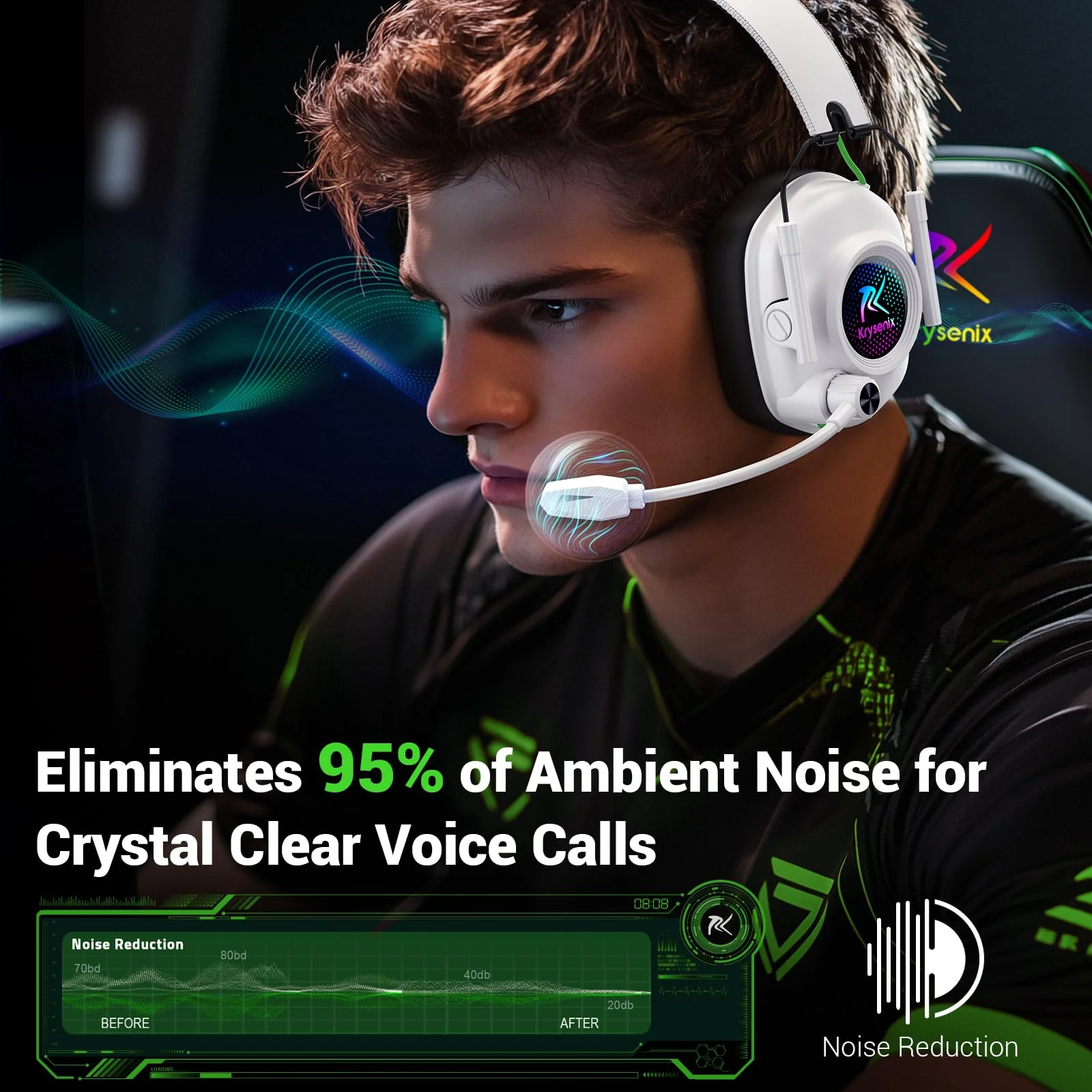 Wireless Gaming Headset for Xbox Series X|S, Xbox One, PC, PS5, PS4, Mac, Switch, 2.4 GHz Wireless & Bluetooth 5.4 Gaming Headphones with Noise Canceling Microphone, 50Hr Battery, 50mm Drivers-White White - Image 3