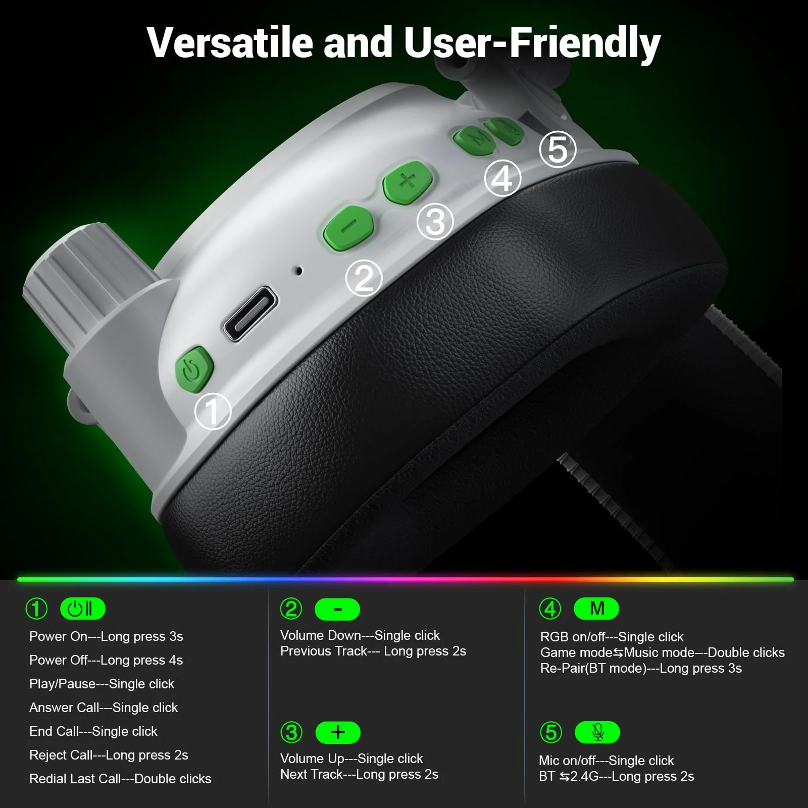 Wireless Gaming Headset for Xbox Series X|S, Xbox One, PC, PS5, PS4, Mac, Switch, 2.4 GHz Wireless & Bluetooth 5.4 Gaming Headphones with Noise Canceling Microphone, 50Hr Battery, 50mm Drivers-White White - Image 9