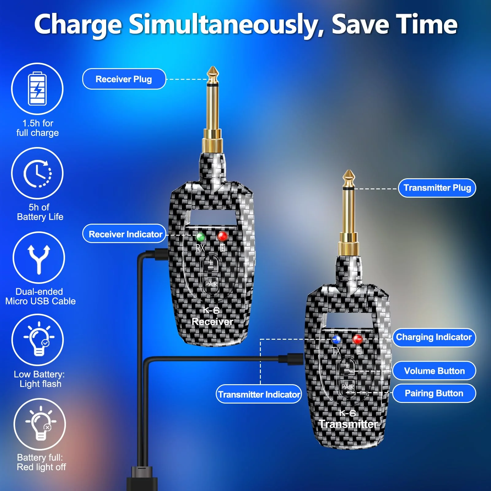 Wireless Guitar System 2.4GHz Transmitter Receiver, 24-bit 48KHz Audio, 100ft Range, Rechargeable 5-Hour Battery, 250° Rotating Plug, No Latency for Electric Bass, Guitar Accessories K6 - Image 5
