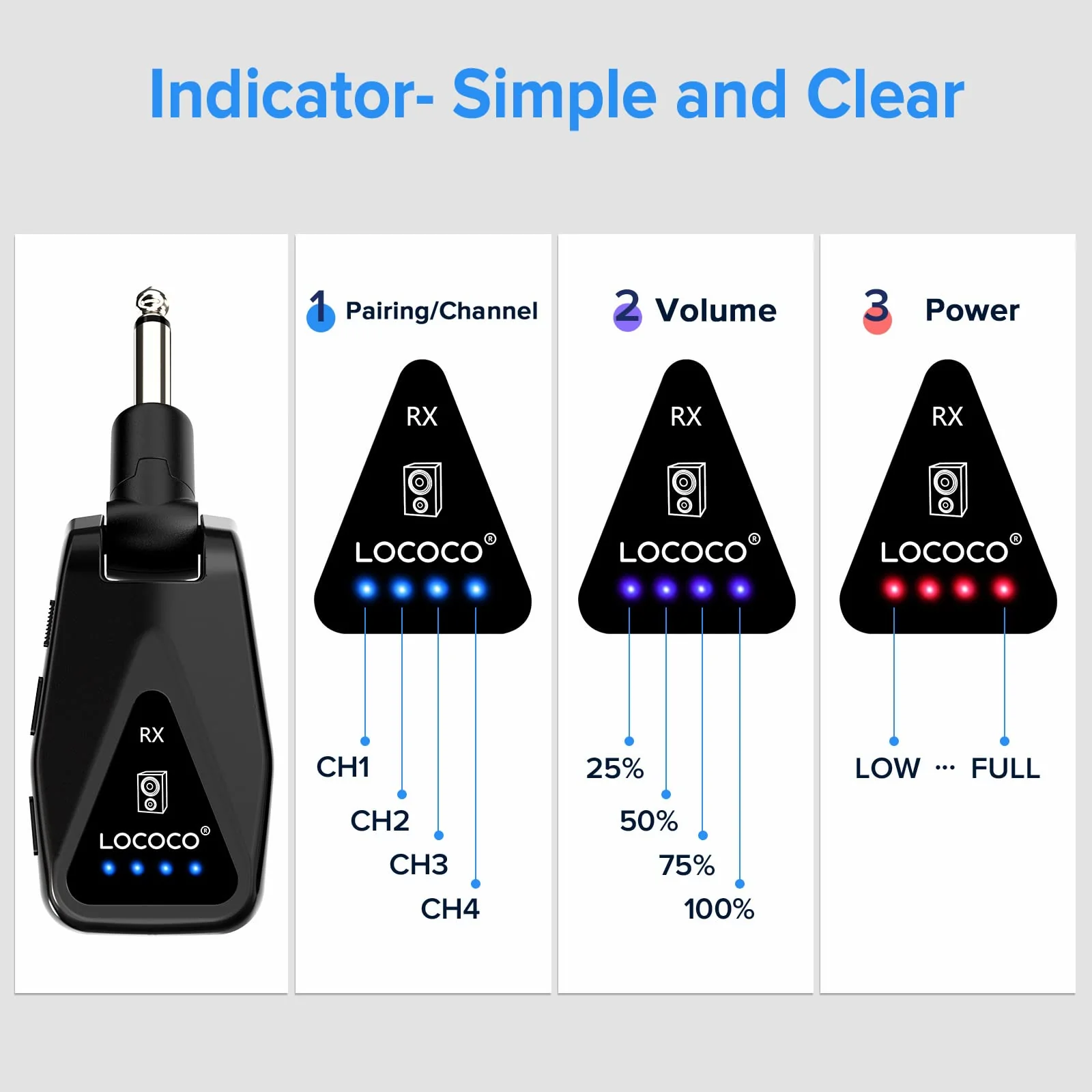 Wireless Guitar System Transmitter Receiver: UHF Cordless 164 Feet Range - 6 Channels USB-C Rechargeable Audio, 220° Rotatable Plug Design for Guitar Bass and Electric Instruments (Black) black - Image 6