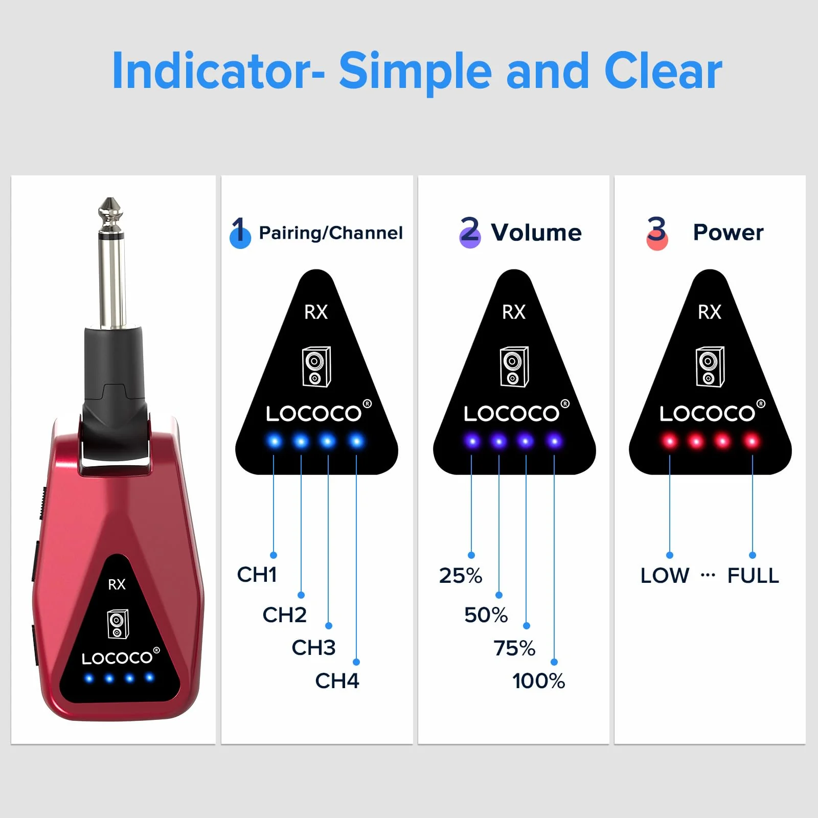 Wireless Guitar System Transmitter Receiver: UHF Cordless 164 Feet Range - 6 Channels USB-C Rechargeable Audio, 220° Rotatable Plug Design for Guitar Bass and Electric Instruments(Red) red - Image 6