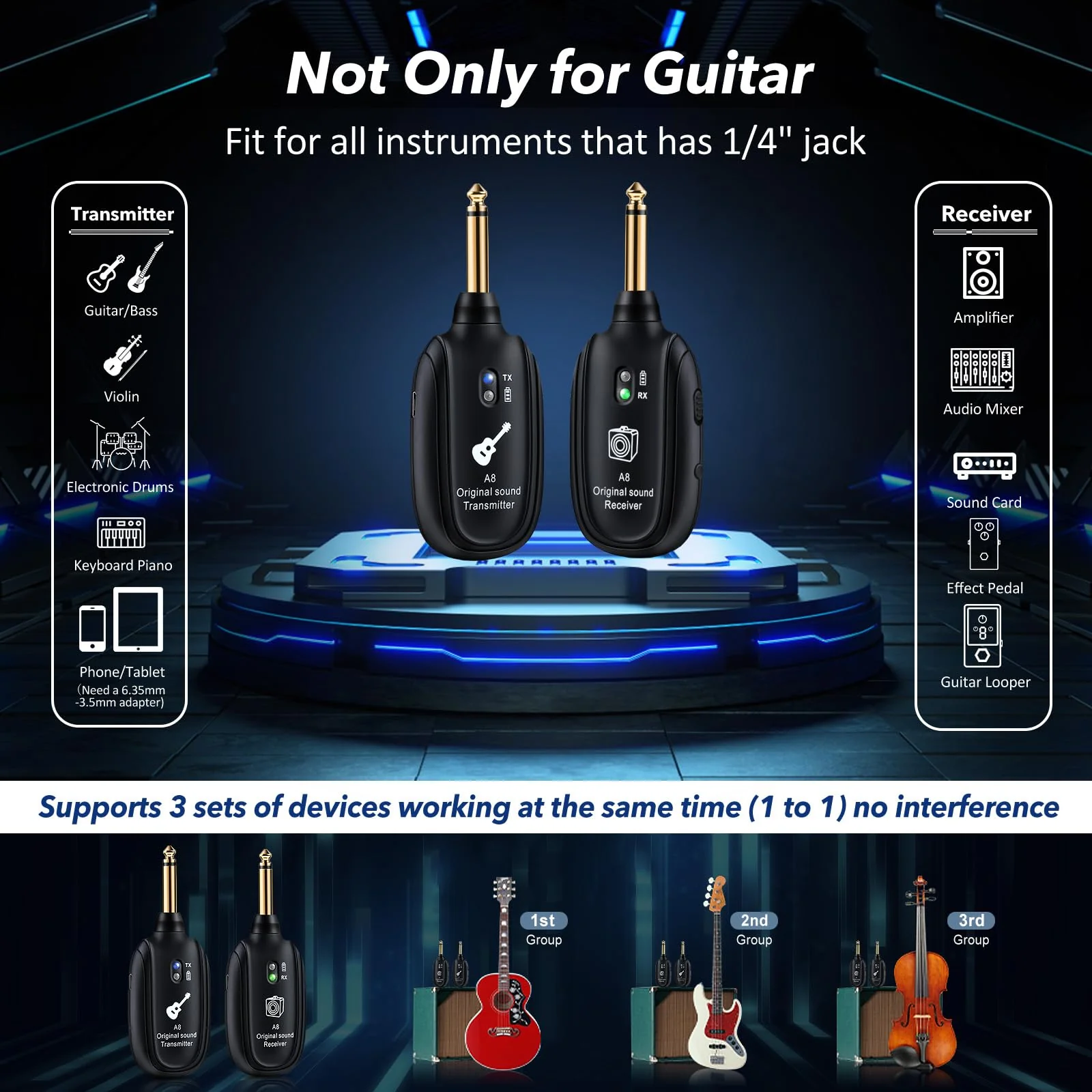 Wireless Guitar System UHF 2 Modes, Rechargeable Li-Battery, 100ft Range, Plug & Play for Guitar, Bass, Violin, Keyboard - Black (2TX + 1RX) A8-2 - Image 4
