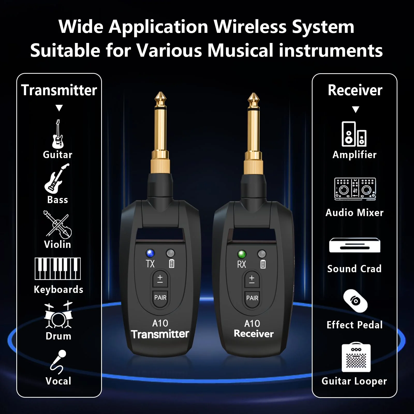 Wireless Guitar Transmitter Receiver 2.4GHz Rechargeable, 6.35mm and 3.5mm Plugs Audio Wireless Guitar System 250° Rotatable for Bass Keyboard Drums Multiple Instruments (A10 Black) - Image 5