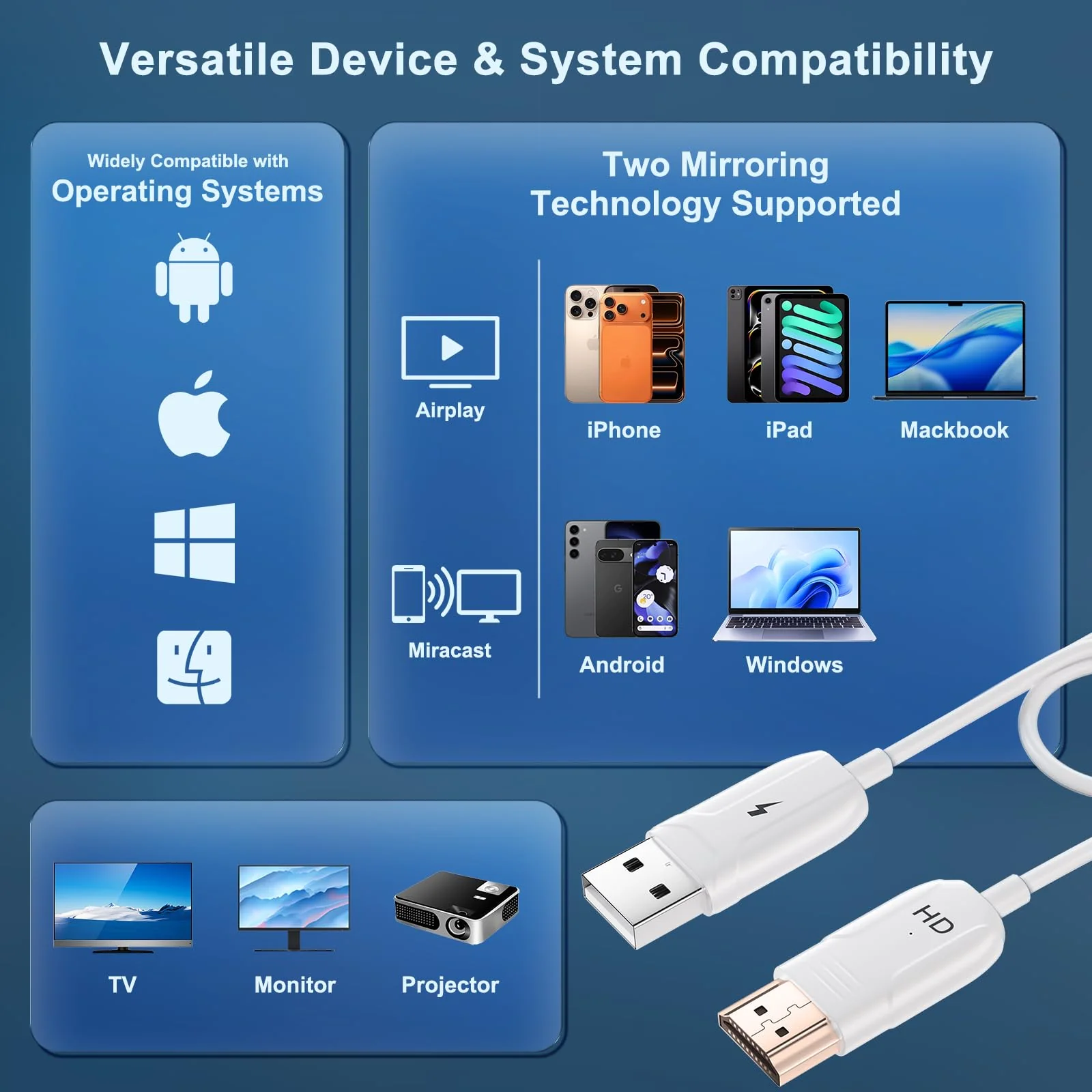 Wireless HDMI Display Adapter for iPhone, Stream Video/Audio/Files from iPhone,iPad,Android,Tablet,Laptop,MacBook to TV/Monitor/Projector, HDMI to USB C Screen Mirroring Cable Support Airplay Miracast - Image 4