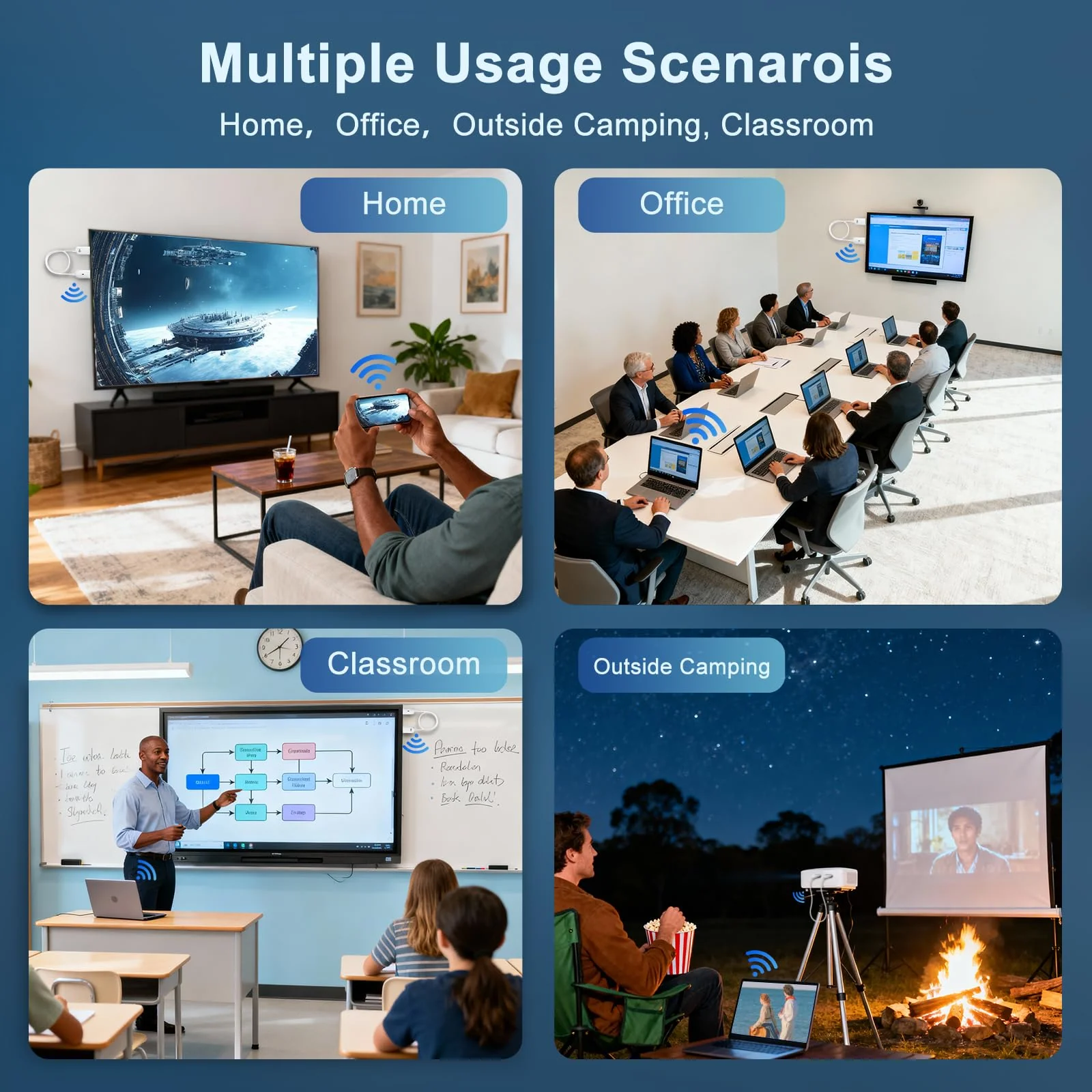 Wireless HDMI Display Adapter for iPhone, Stream Video/Audio/Files from iPhone,iPad,Android,Tablet,Laptop,MacBook to TV/Monitor/Projector, HDMI to USB C Screen Mirroring Cable Support Airplay Miracast - Image 7