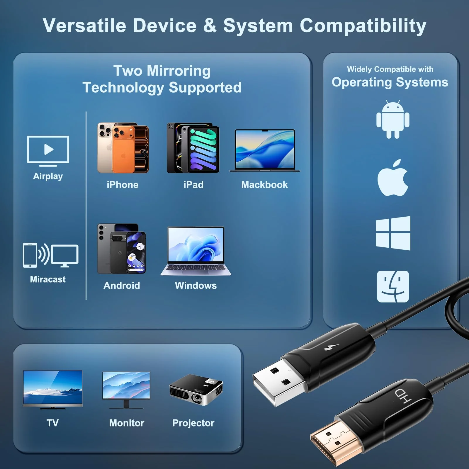 Wireless HDMI Display Adapter for iPhone, Wireless Mirroring Cable for iPhone,iPad,MacBook,Android,Windows to TV/Monitor/Projector,Streaming Video/Audio/Files,Supported Airplay & Miracast - Image 4